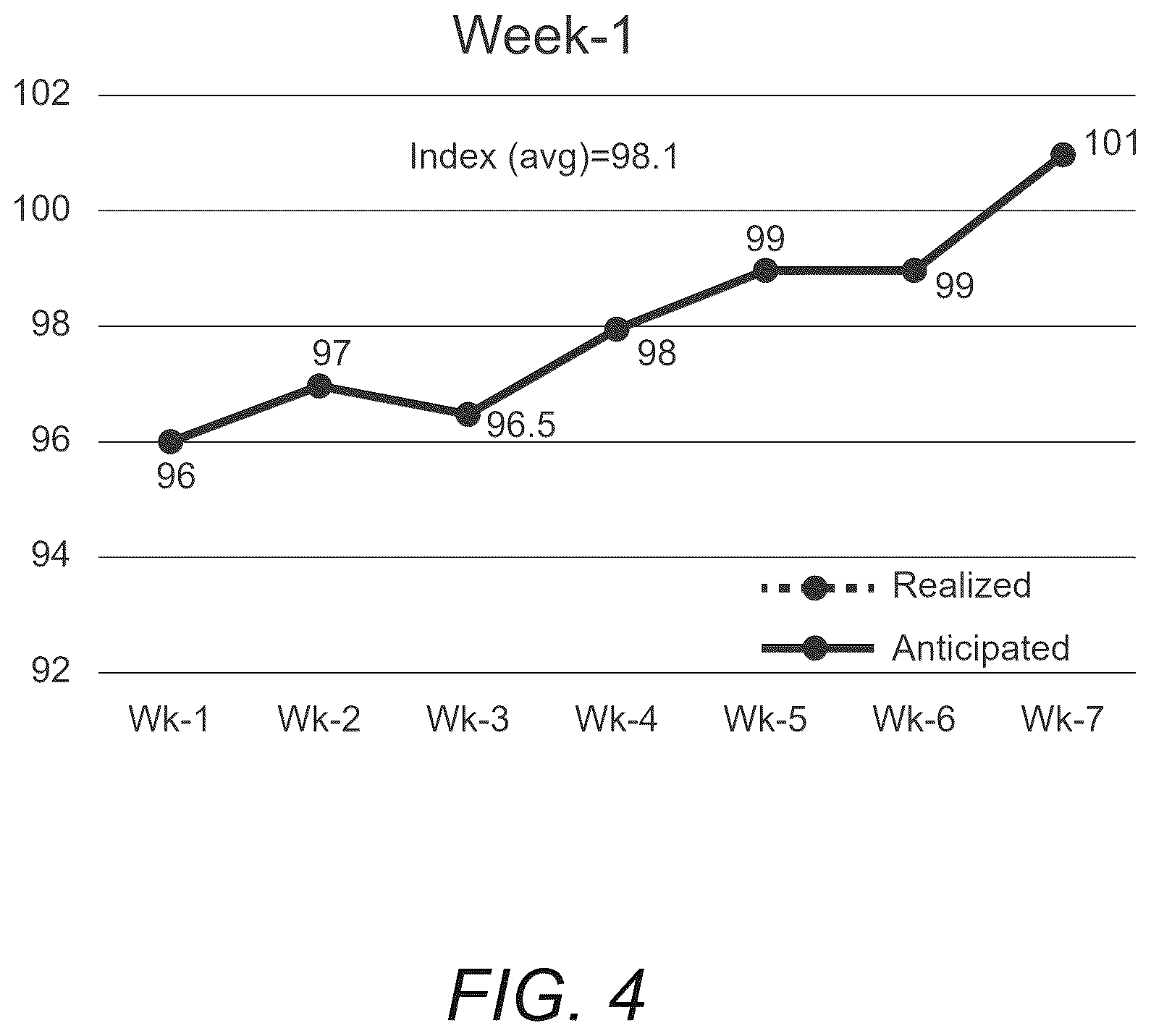 Patent US12602692 Figure 4 – Systems and methods for decreasing counterparty settlement risk