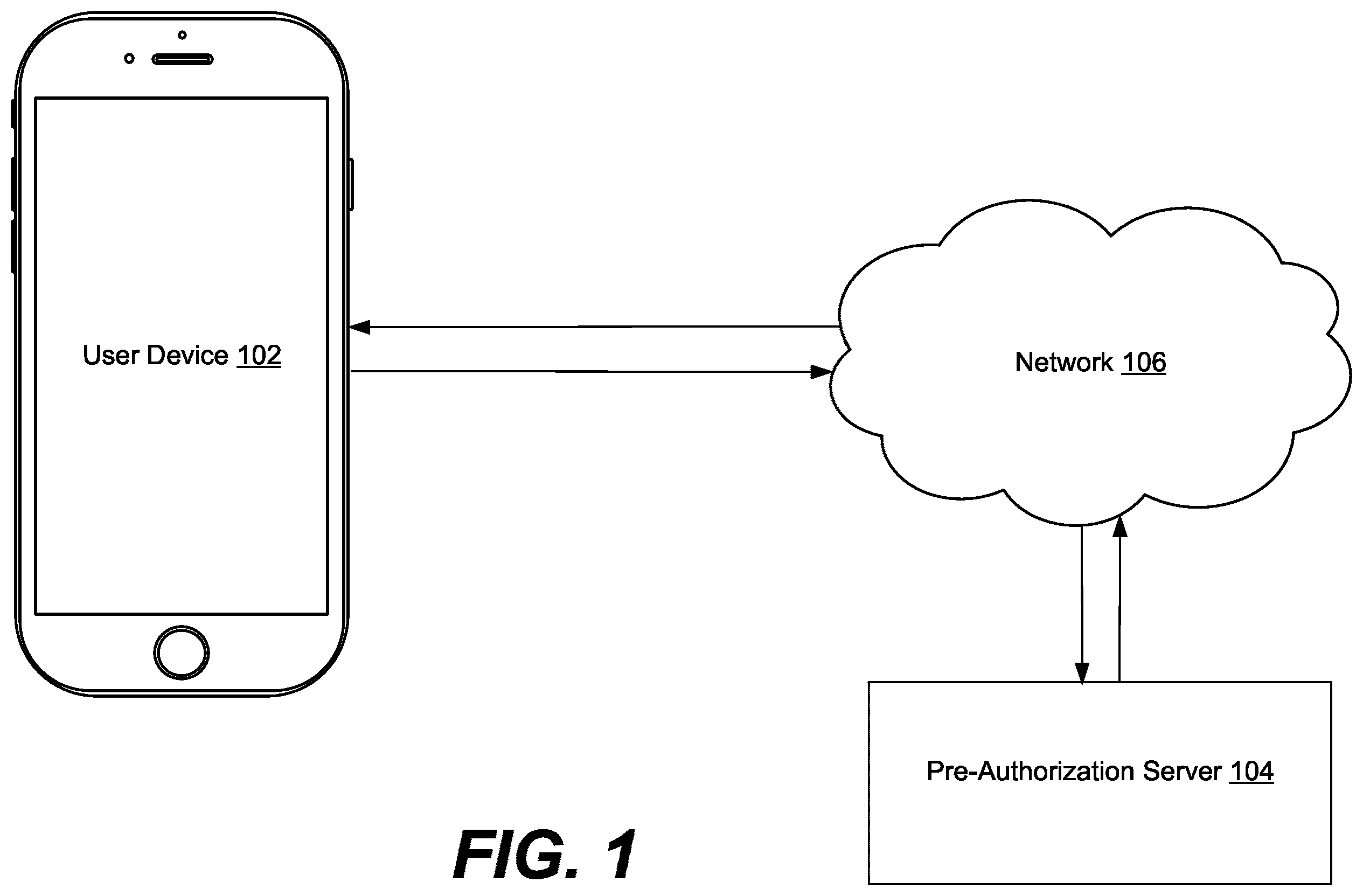 Patent US12602694 — Systems and methods for mobile pre-authorization of a credit transaction — Figure 1