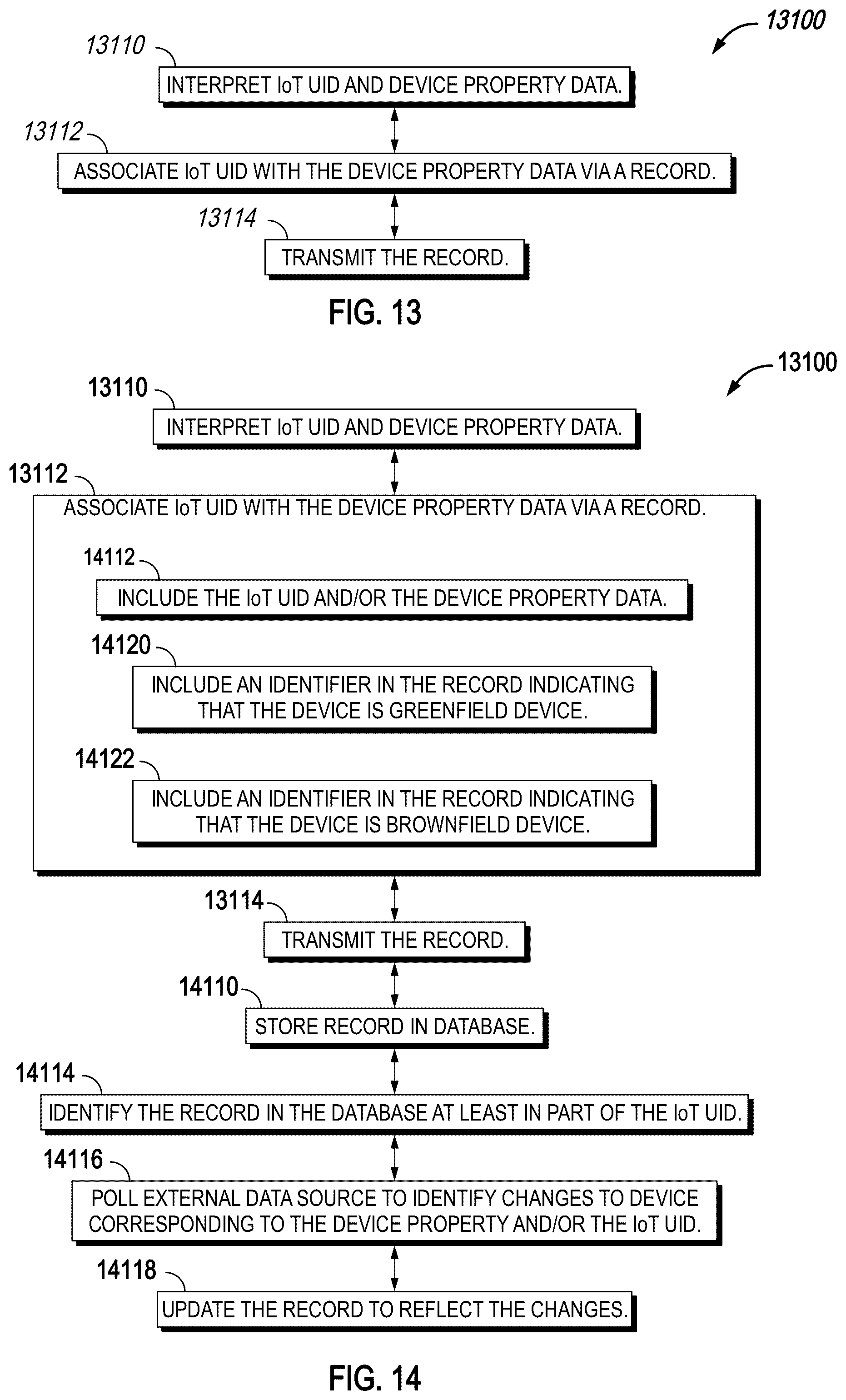 Patent US12602697 Figure 9 – Systems and methods for provisioning embedded internet of things universal IDS (IoT UIDs) in brownfield devices