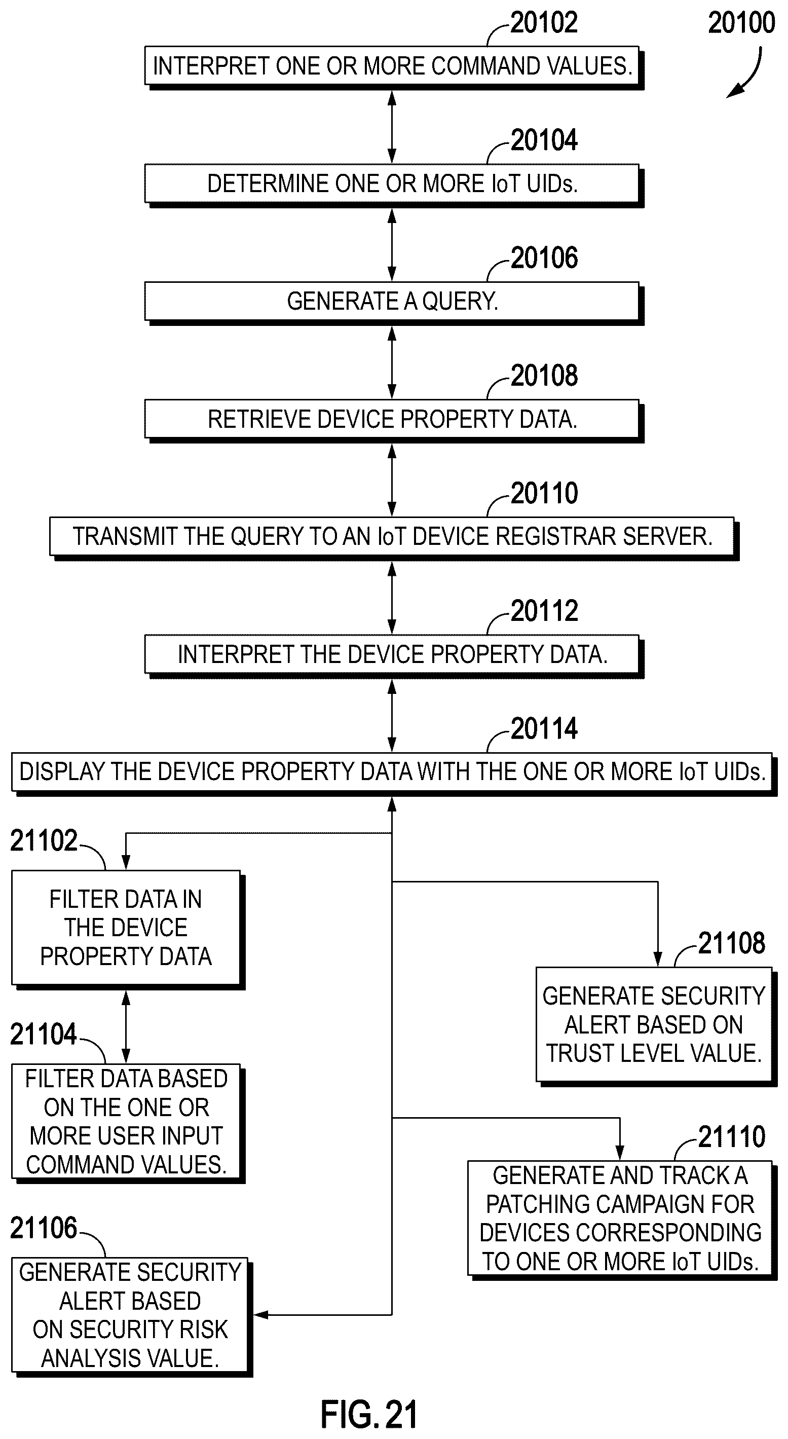 Patent US12602697 Figure 14 – Systems and methods for provisioning embedded internet of things universal IDS (IoT UIDs) in brownfield devices