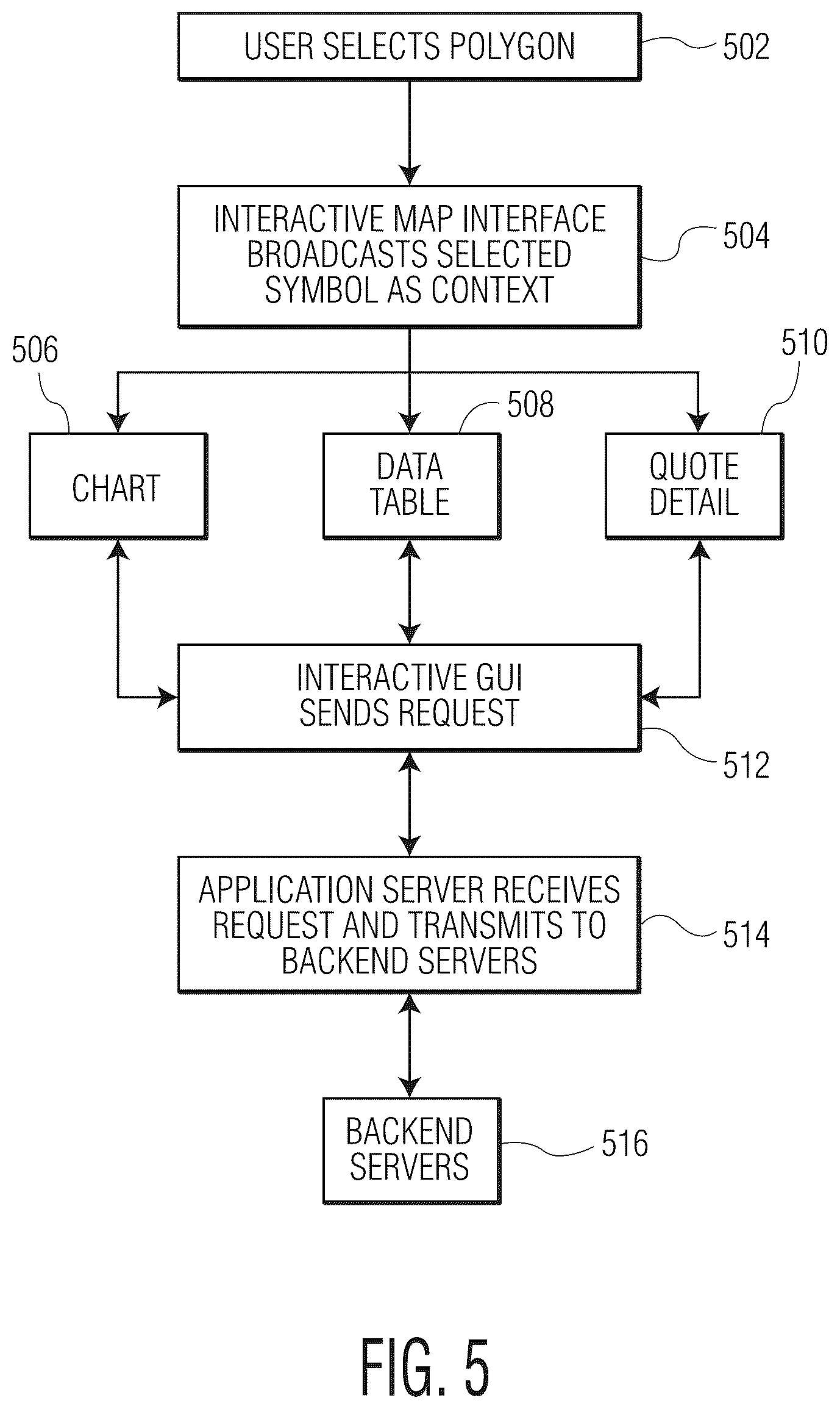 Patent US12602701 Figure 13 – Interactive map interface incorporating customizable geospatial data