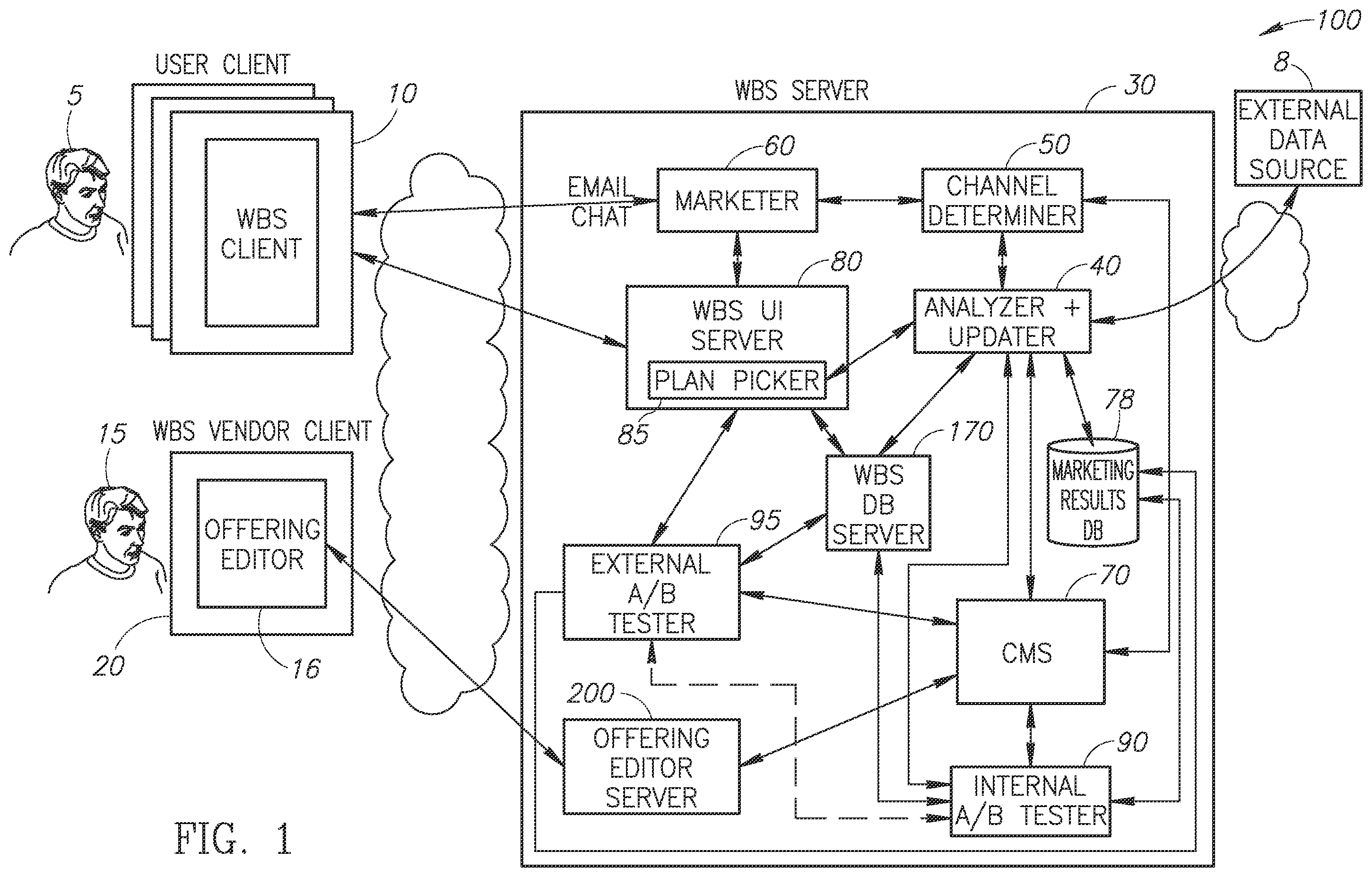 Patent US12602708 — System and method for capability packages offering based on analysis of edited websites and their use — Figure 1
