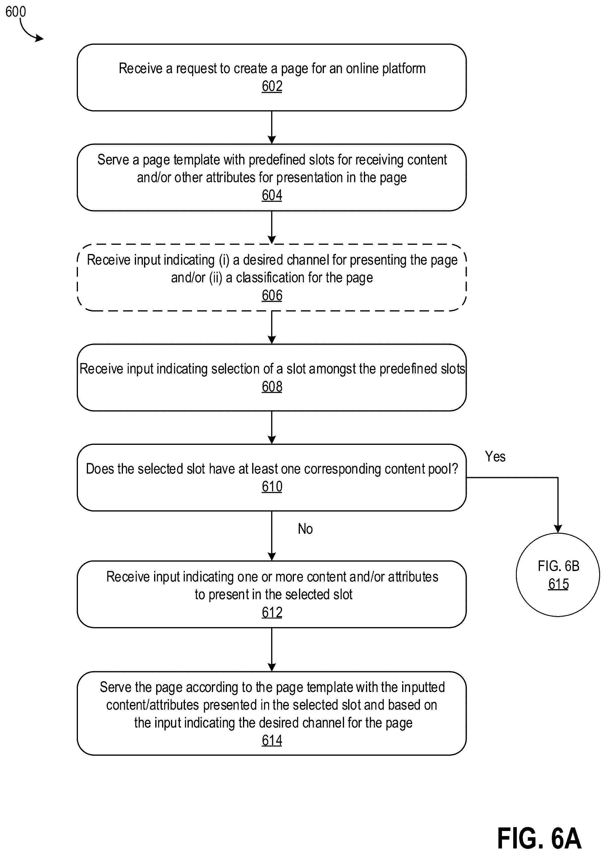 Patent US12602709 Figure 14 – Dynamically generating and serving content across different platforms