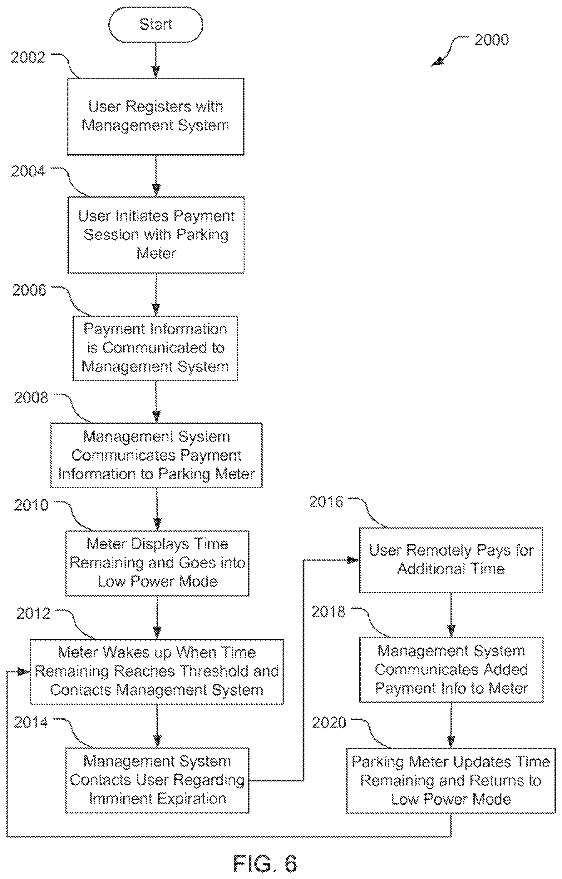 Patent US12602712 Figure 6 – Parking meter communications for remote payment with updated display