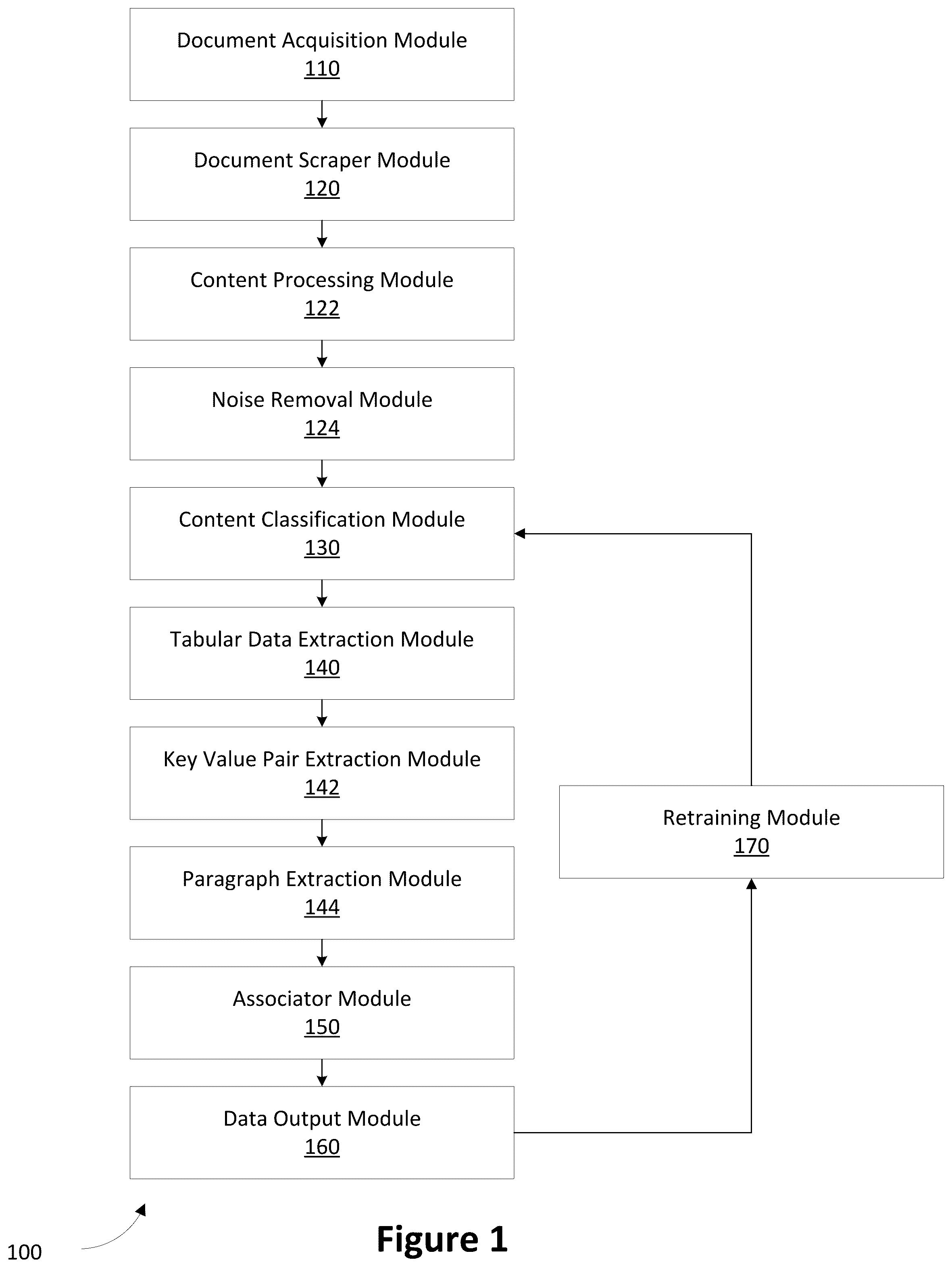 Patent US12602713 — Deduction claim document parsing engine — Figure 1