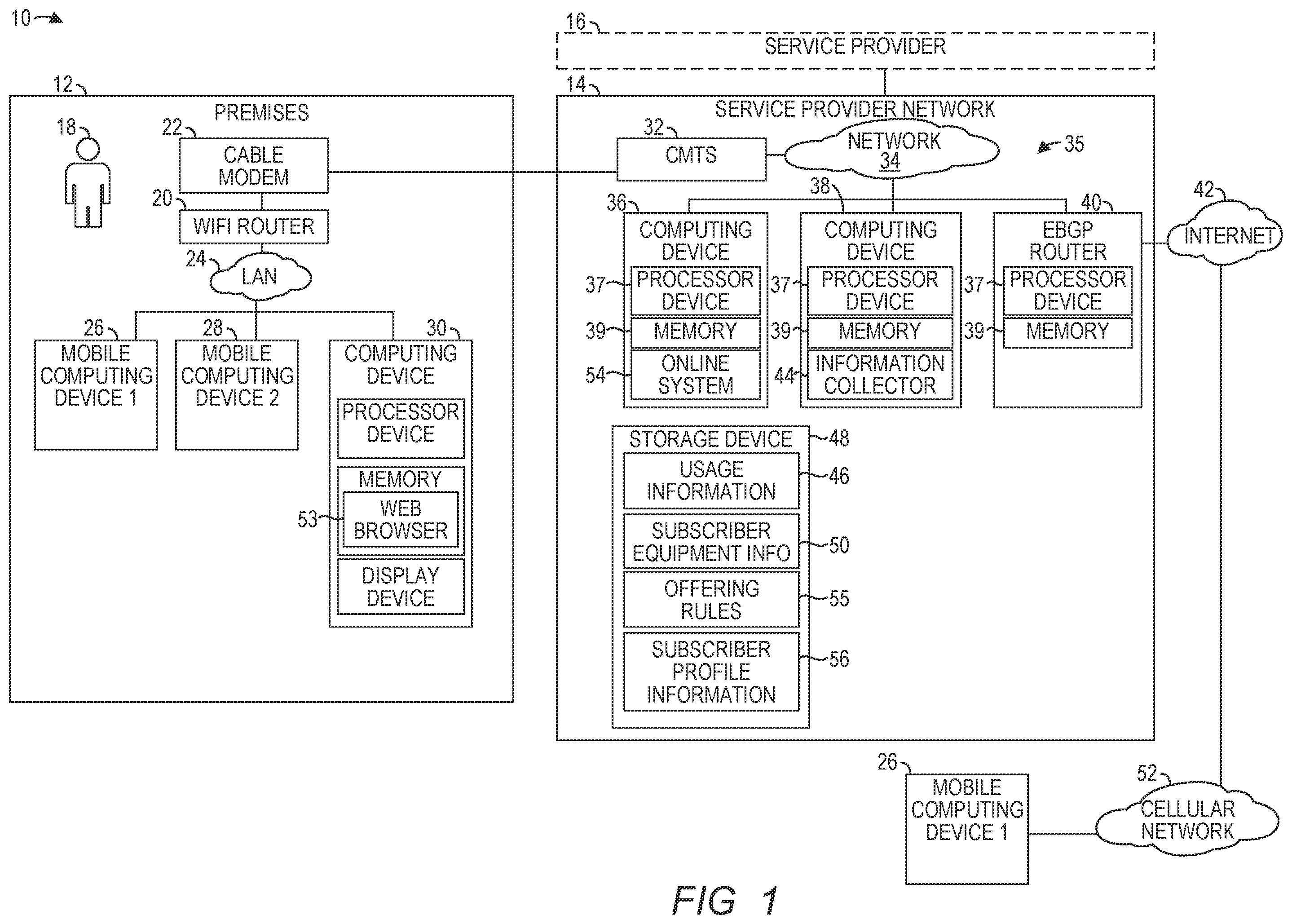 Patent US12602718 — Subscriber-based real-time service provider offerings — Figure 1