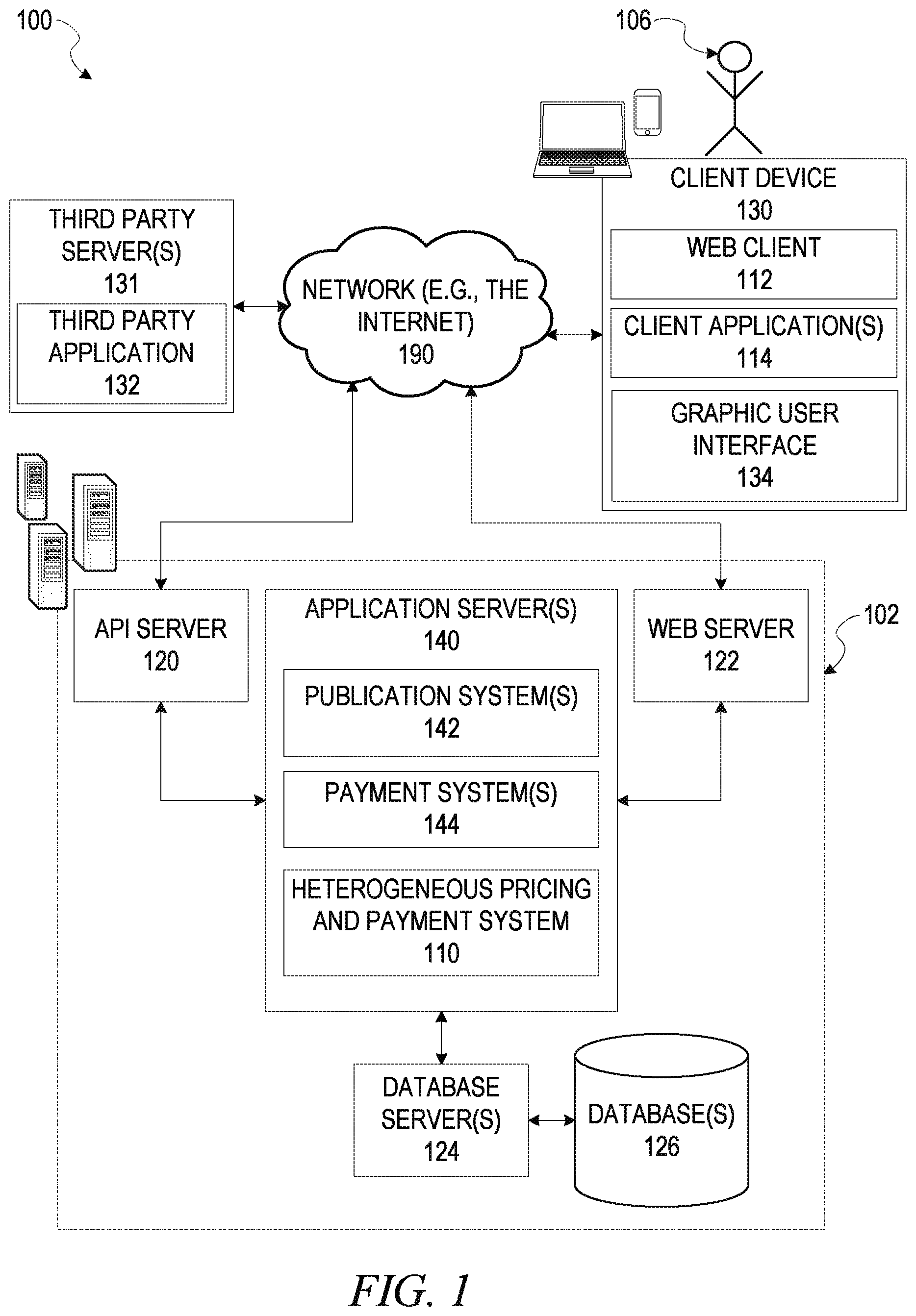 Patent US12602720 — Network site cart user interface having multiple user-specified currency formats — Figure 1
