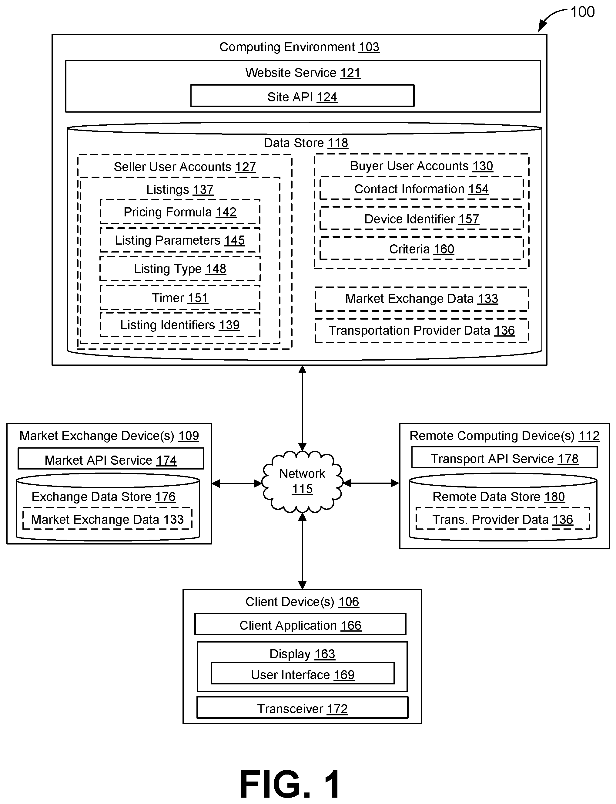 Patent US12602721 — Dynamic pricing for livestock sales — Figure 1