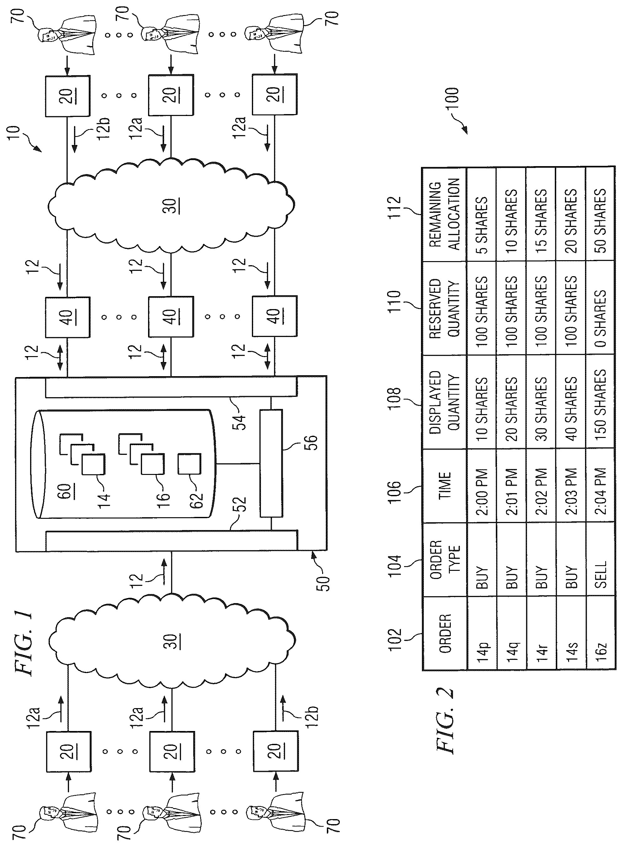 Patent US12602723 — System and method for apportioning trading orders based on size of displayed quantities — Figure 1
