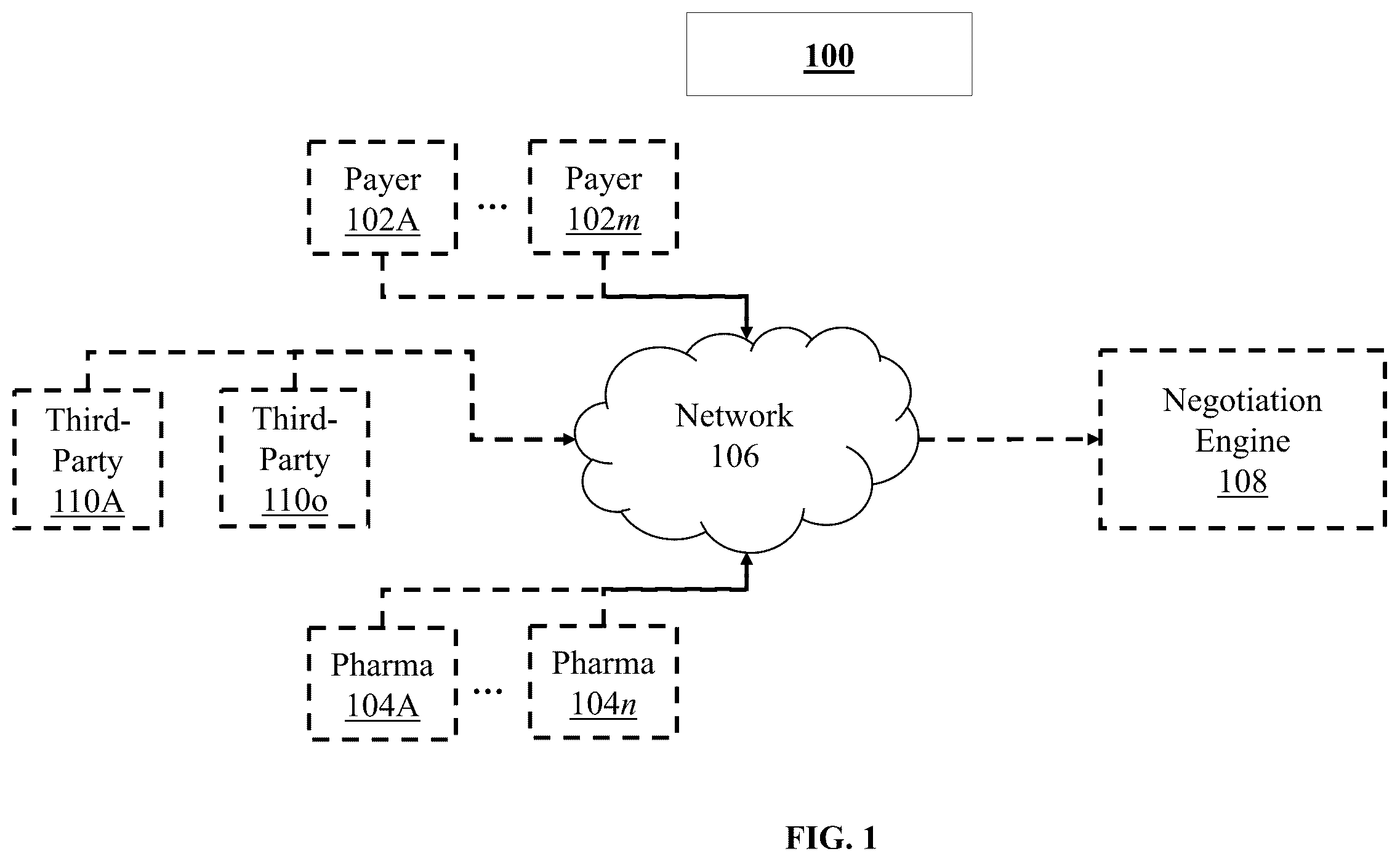Patent US12602732 — System and methods for securing a drug therapy — Figure 1