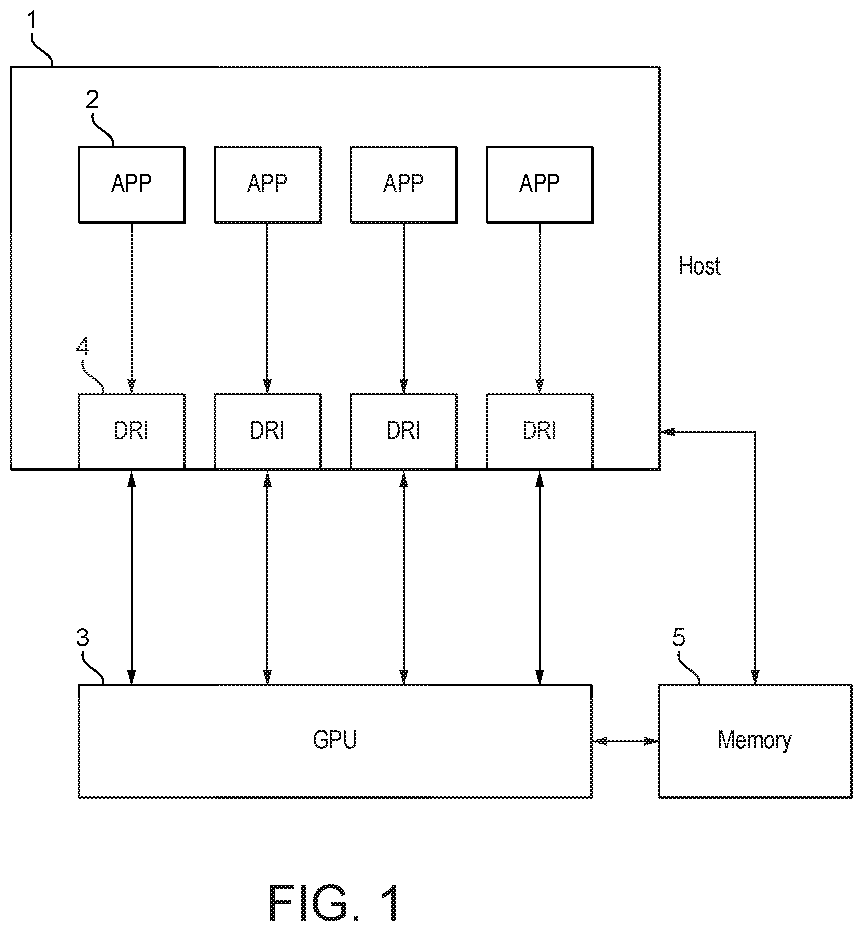 Patent US12602734 — Graphics processors with non-correlated workload — Figure 1