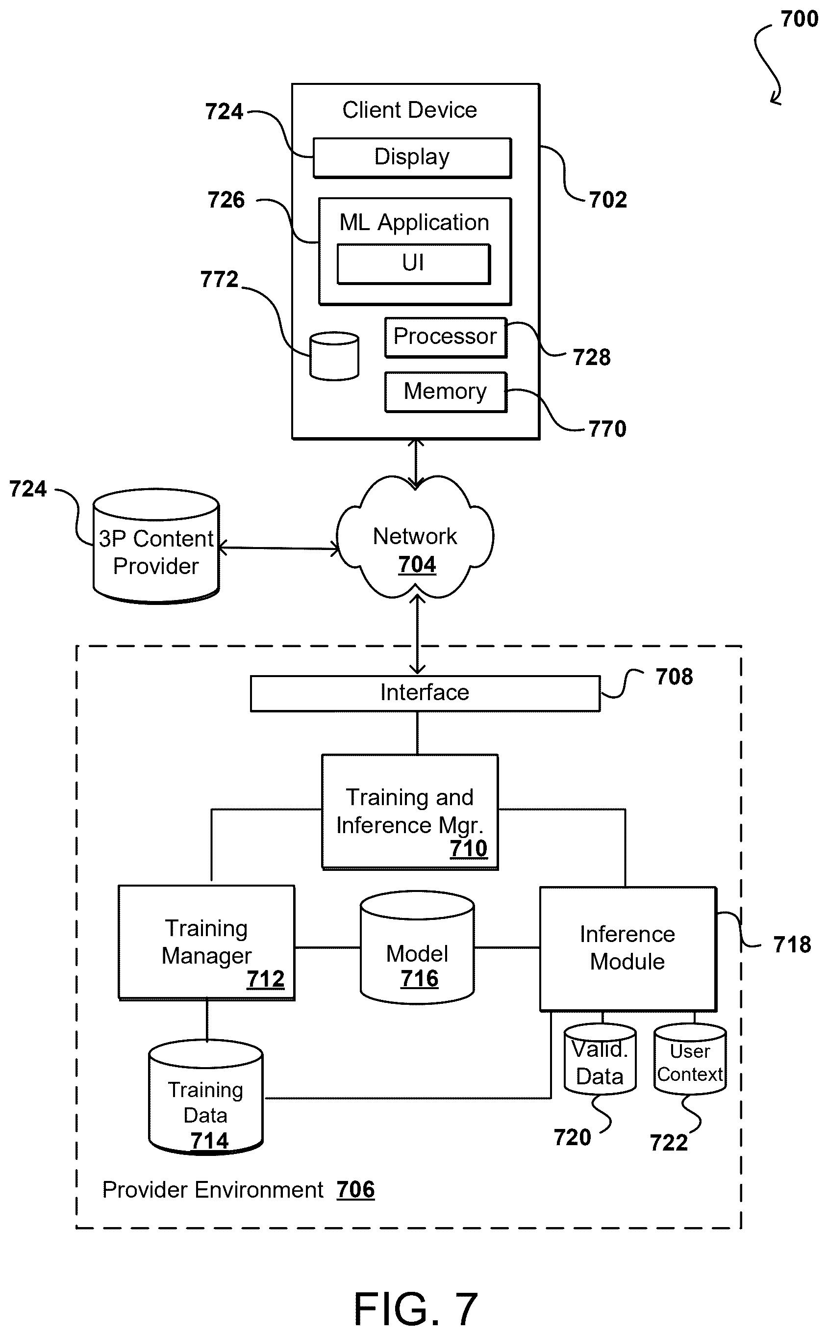 Patent US12602743 Figure 6 – Image synthesis using one or more neural networks