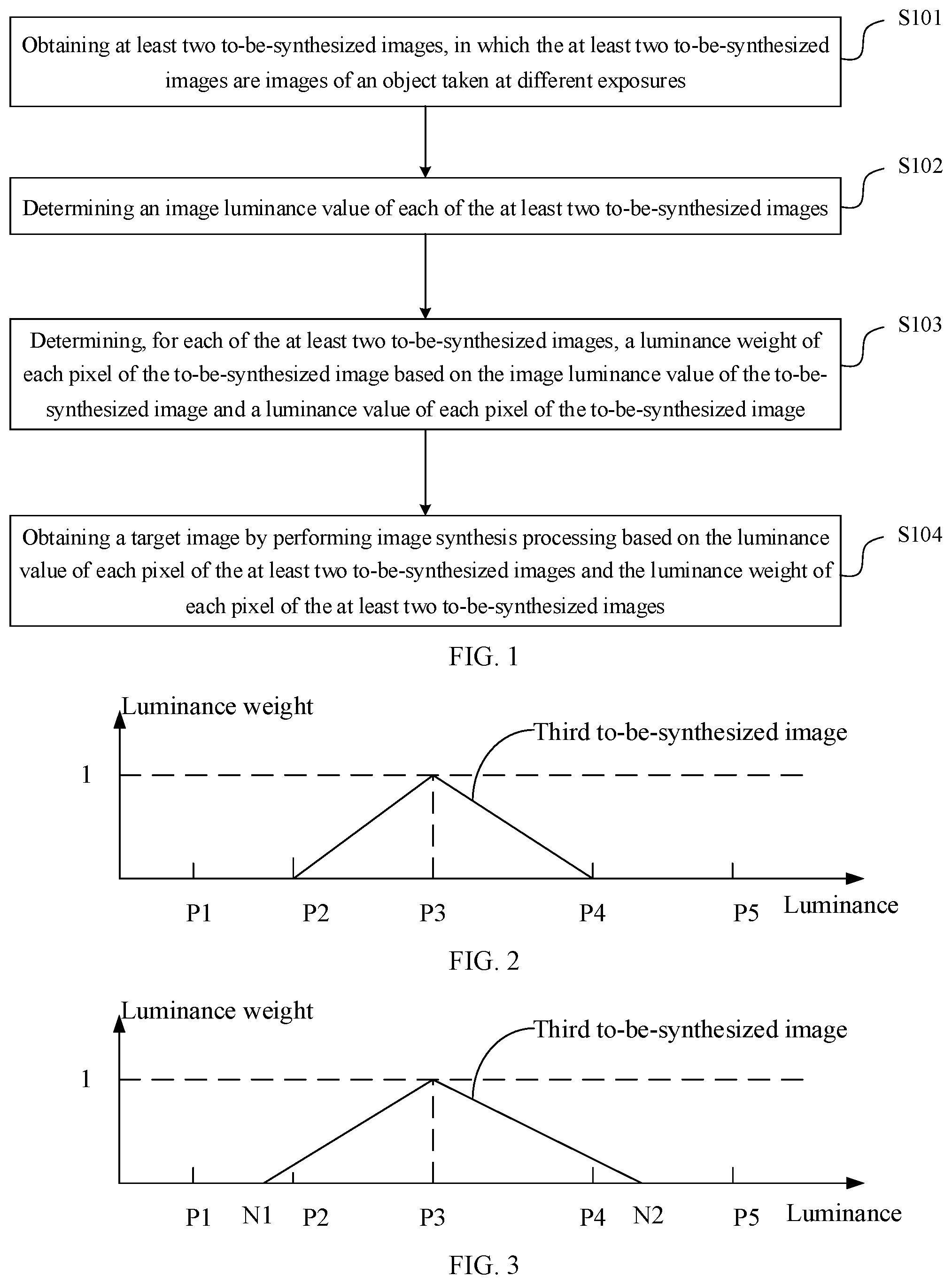Patent US12602744 — Image processing method and apparatus, electronic device and medium — Figure 1