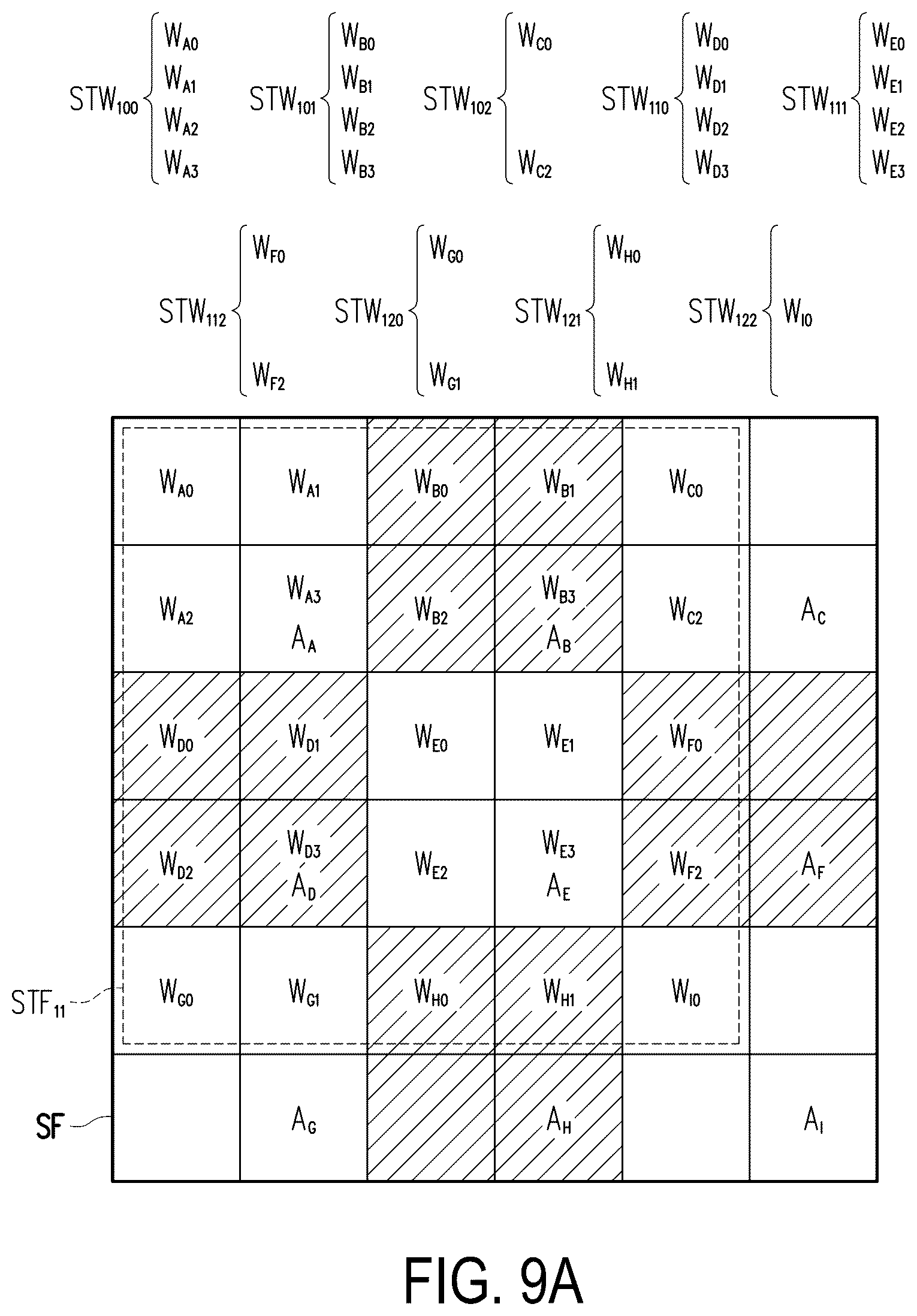 Patent US12602749 Figure 9 – Parameter optimizing method of neural network and computing apparatus