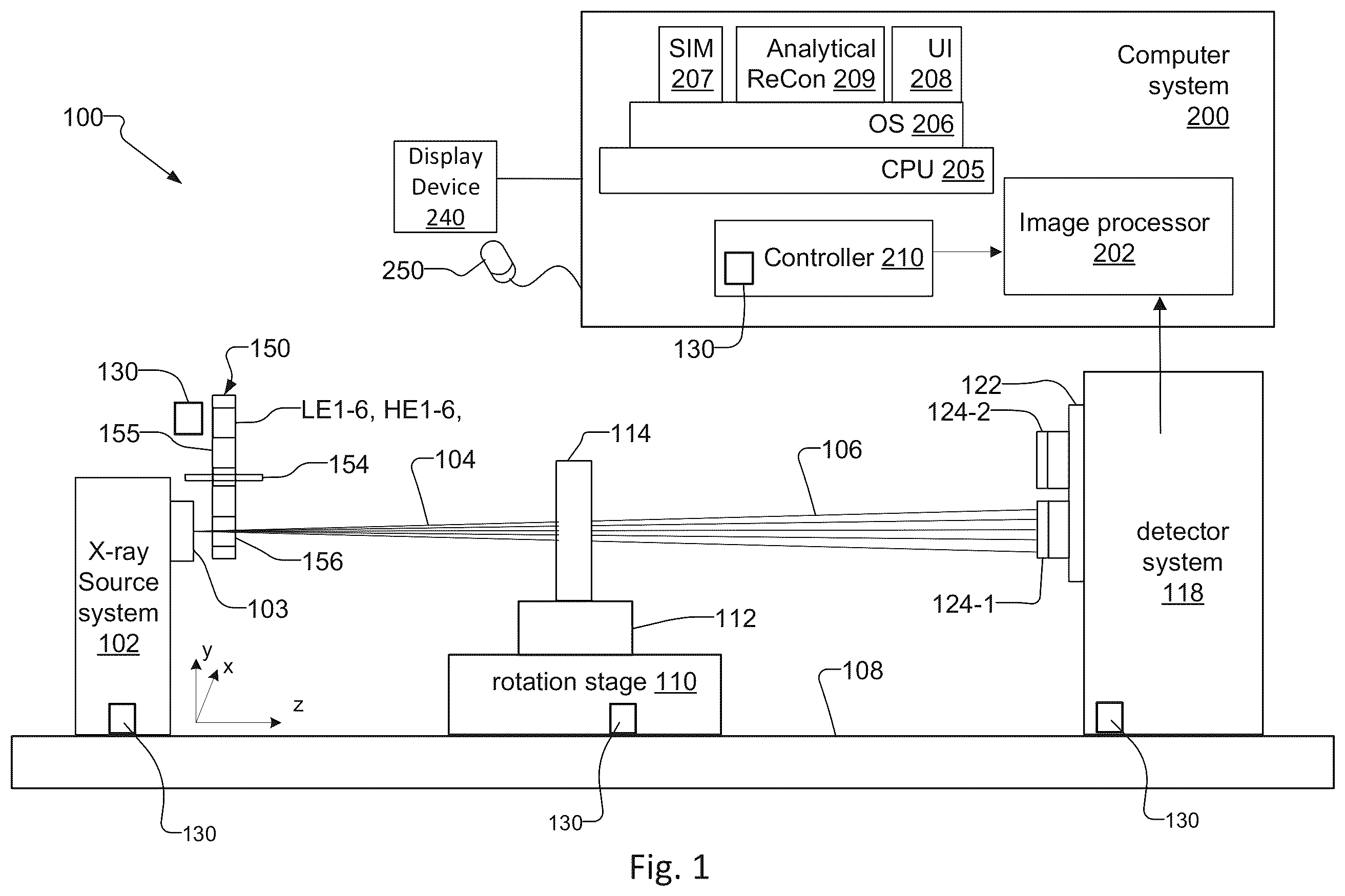 Patent US12602756 — Method and system for analytical x-ray calibration, reconstruction and indexing using simulation — Figure 1