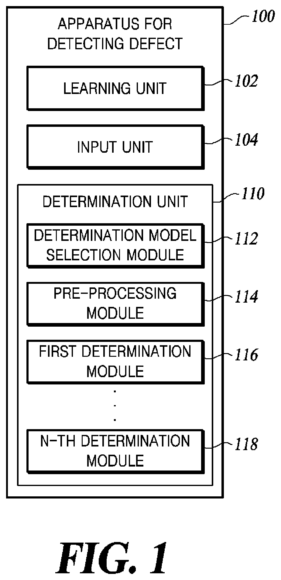 Patent US12602760 — Method and apparatus for detecting defect based on phased pass/fail determination — Figure 1