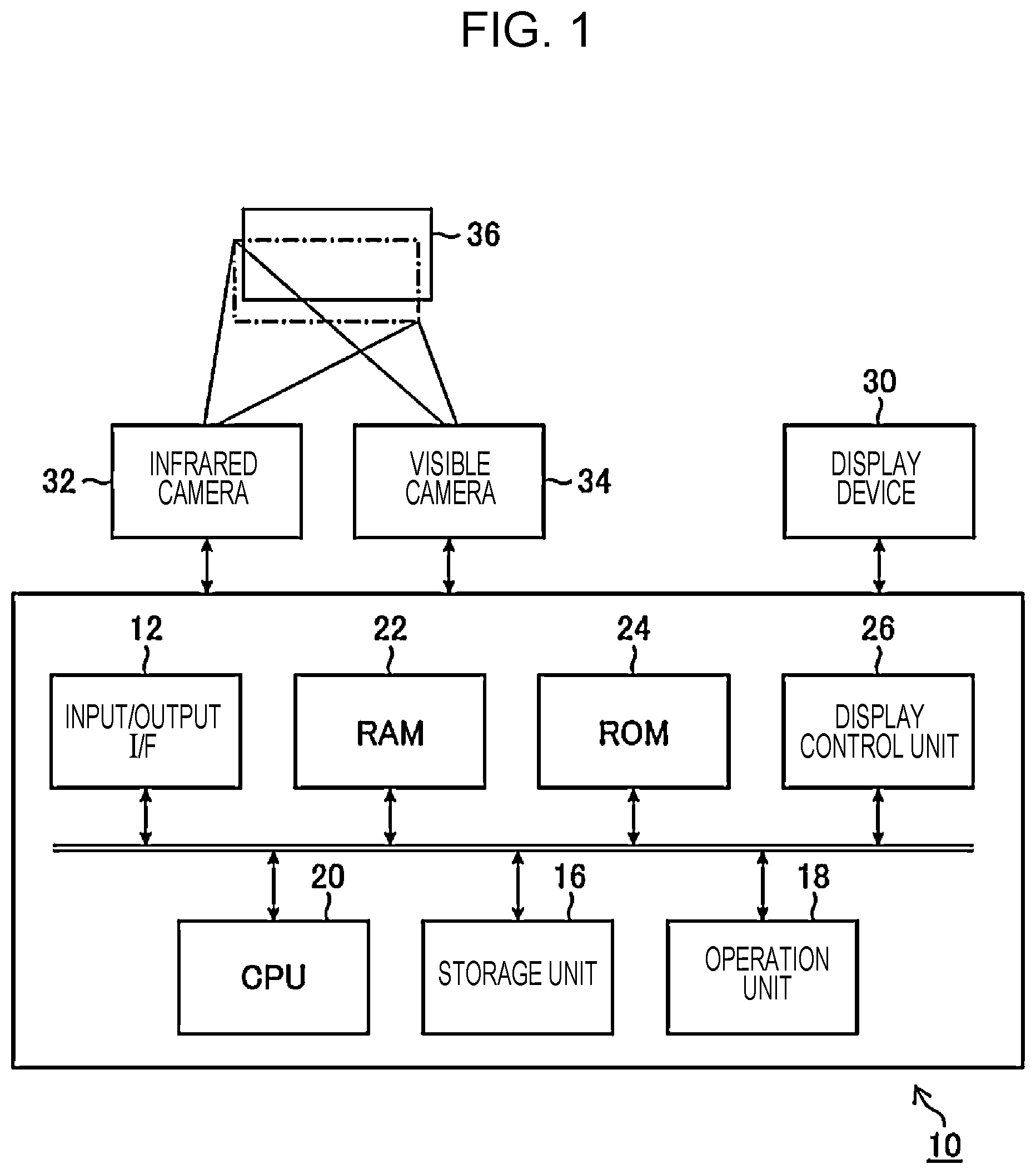 Patent US12602761 — Image analysis apparatus, image analysis method, and program — Figure 1