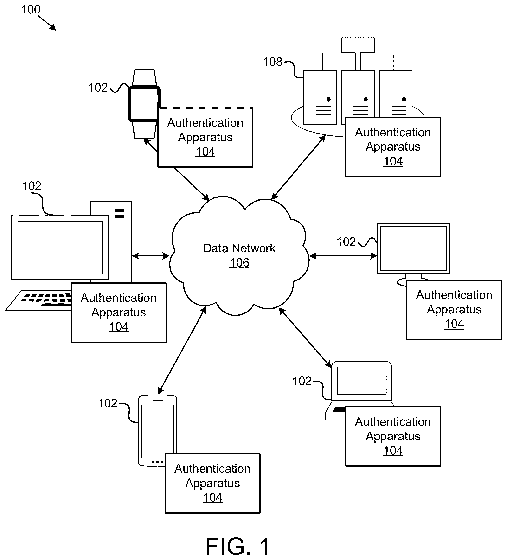 Patent US12602762 — Heat-based authentication — Figure 1
