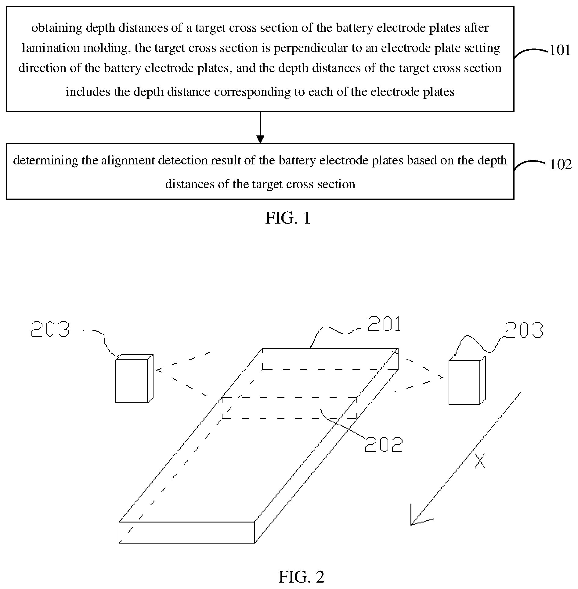 Patent US12602766 Figure 1 – Method, apparatus, device, medium and product for detecting alignment of battery electrode plates