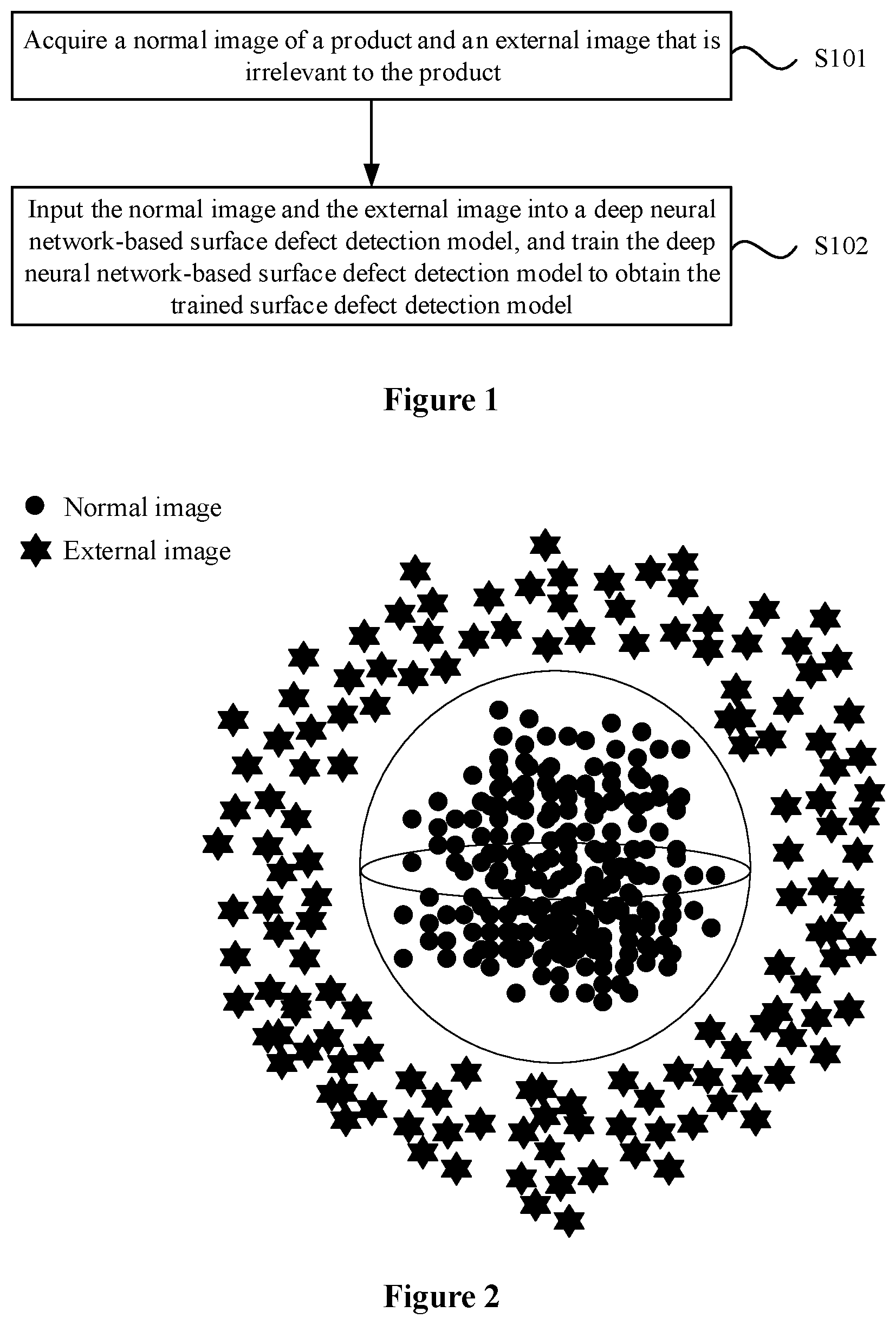 Patent US12602768 — Surface defect detection model training method, and surface defect detection method and system — Figure 1