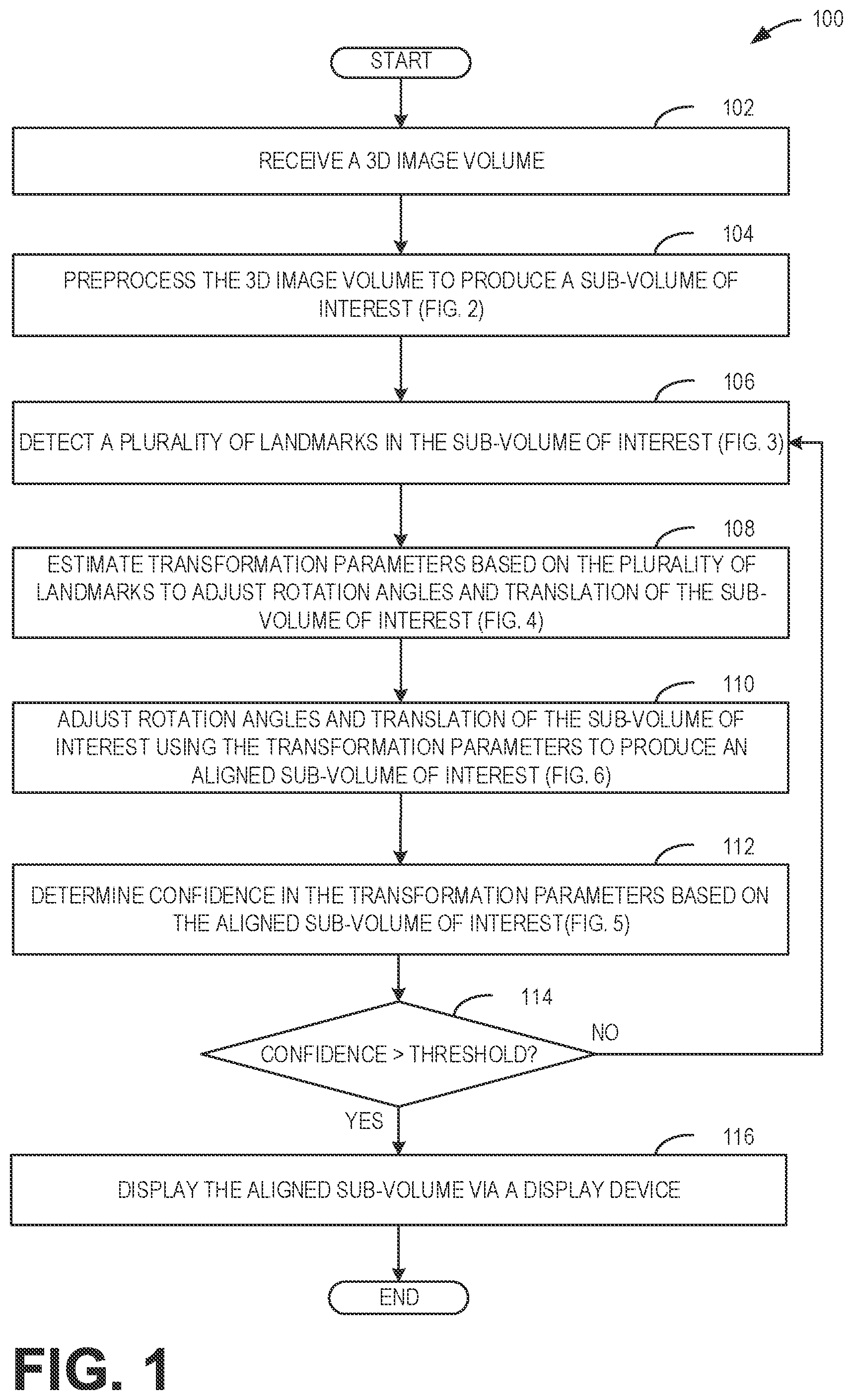 Patent US12602783 — System and methods for automatic image alignment of three-dimensional image — Figure 1