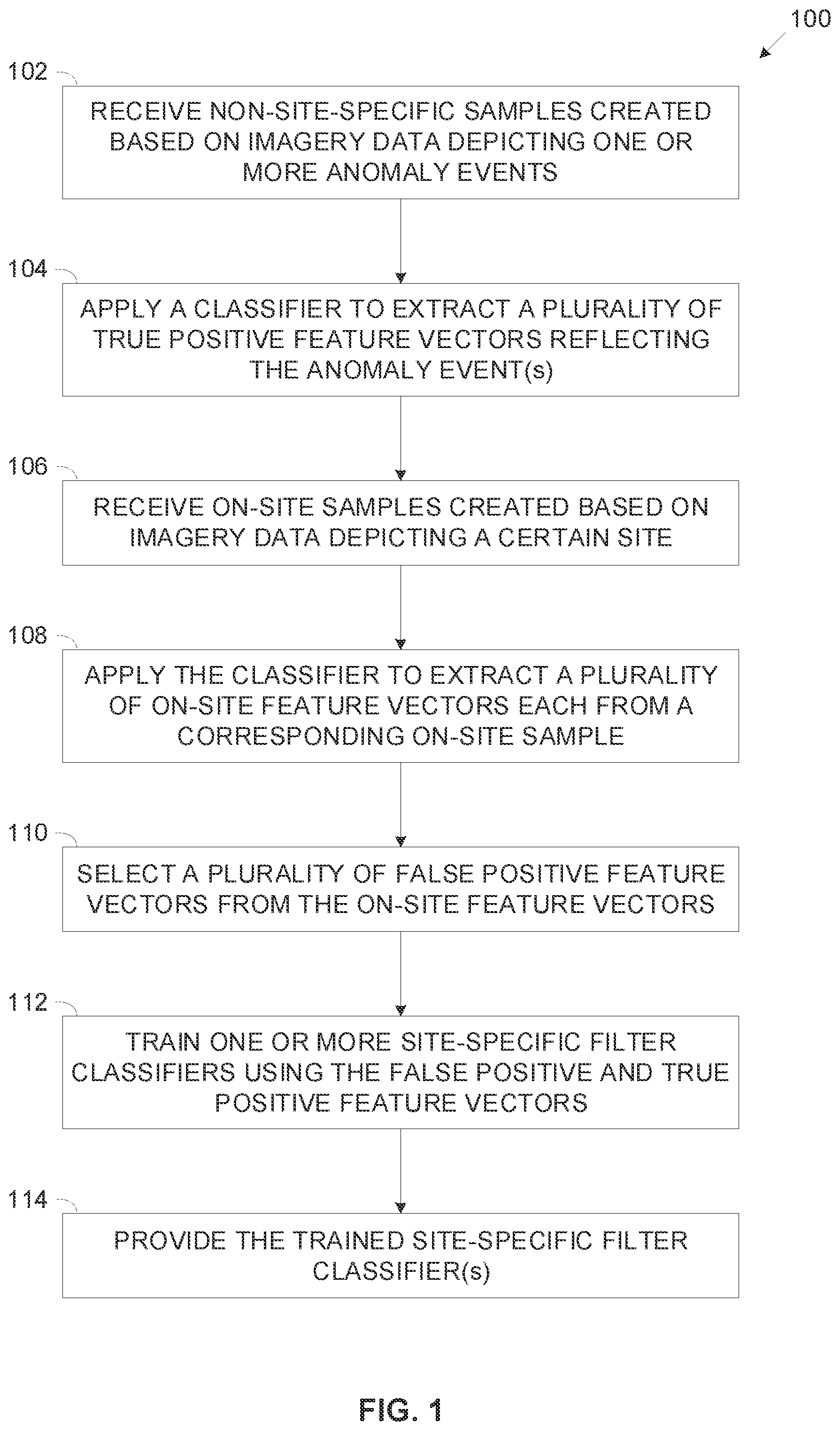 Patent US12602795 — False positive reduction of location specific event classification — Figure 1