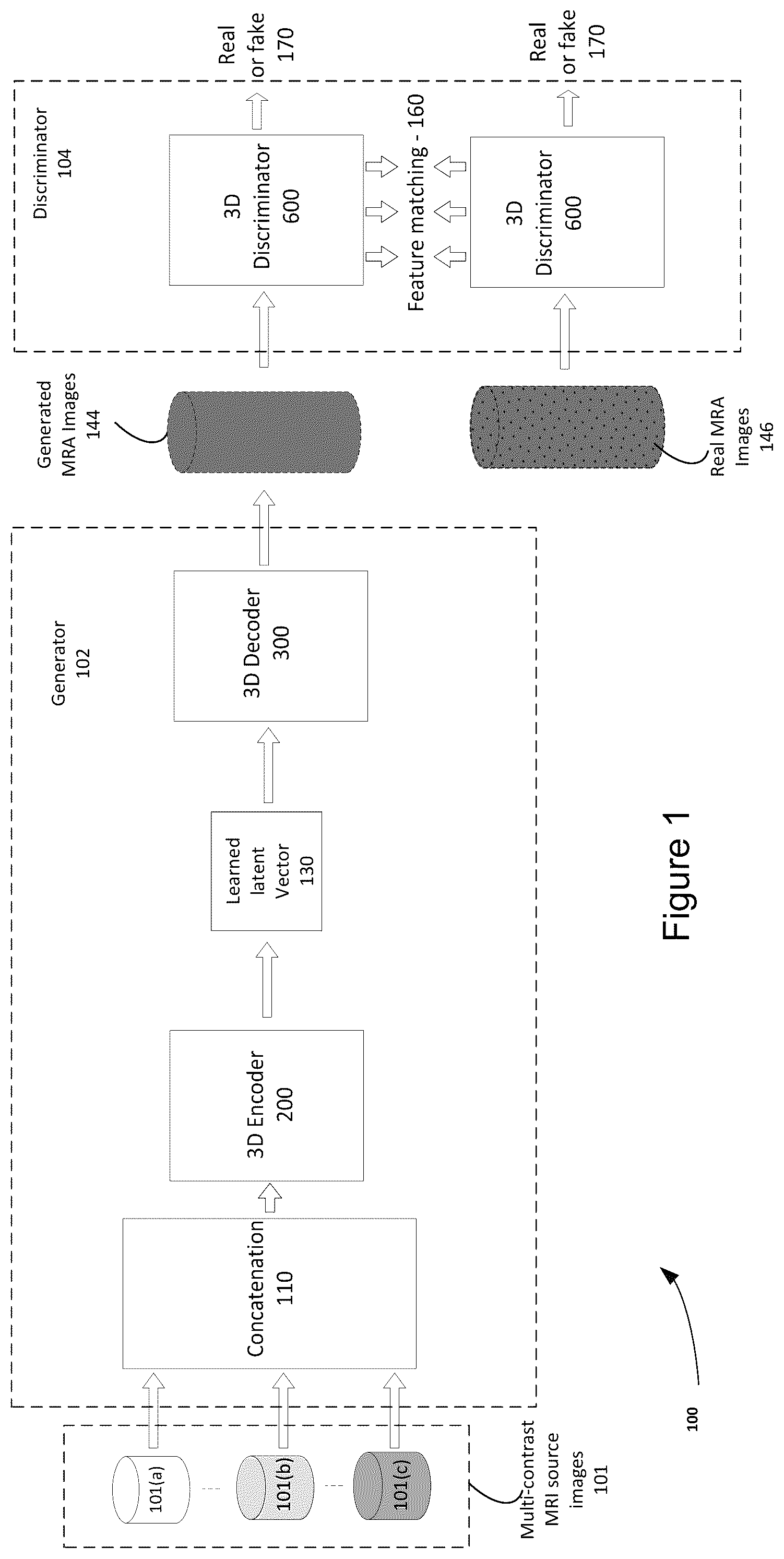 Patent US12602798 — Method and apparatus for generating subject-specific magnetic resonance angiography images from other multi-contrast magnetic resonance images — Figure 1