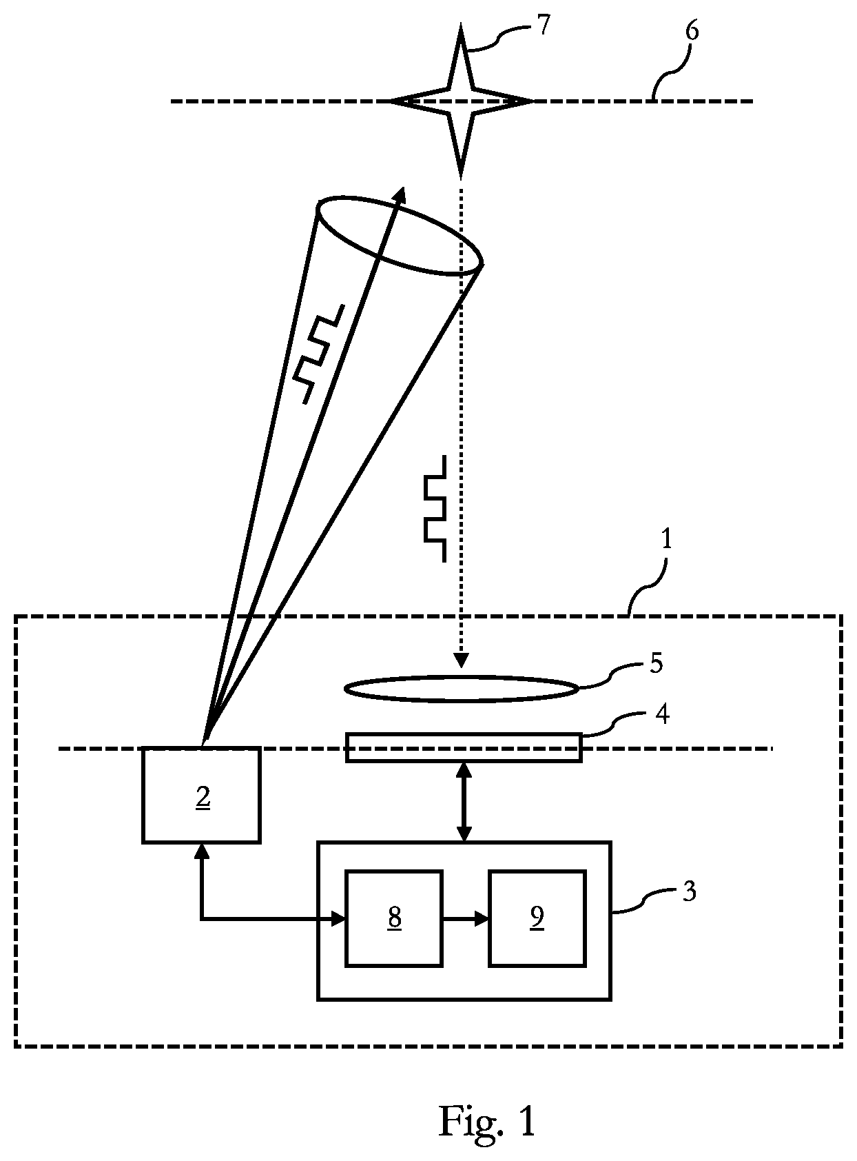 Patent US12602801 — Image processing circuitry and image processing method for depth estimation in a time-of-flight system — Figure 1