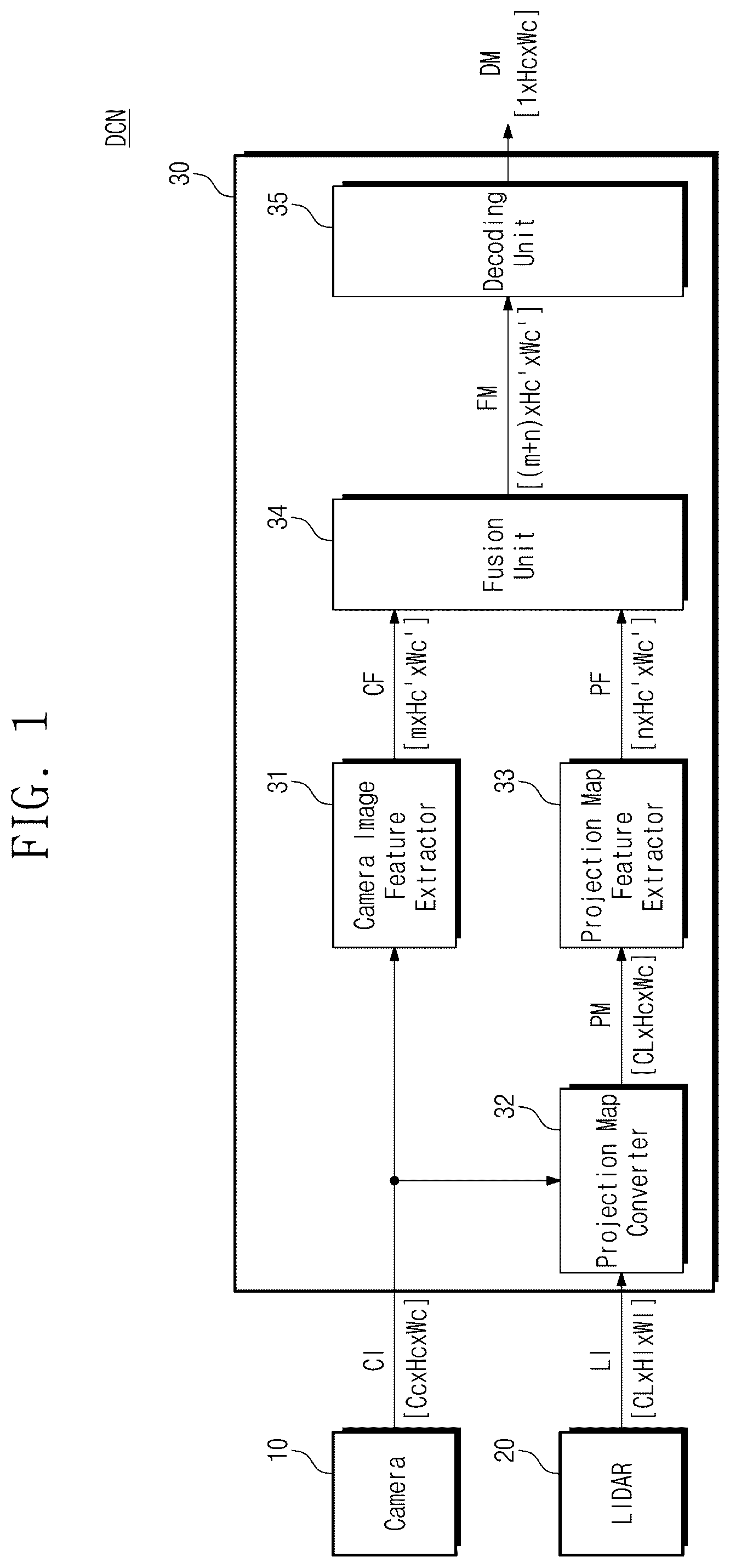 Patent US12602802 — Electronic device for generating depth map and operating method thereof — Figure 1