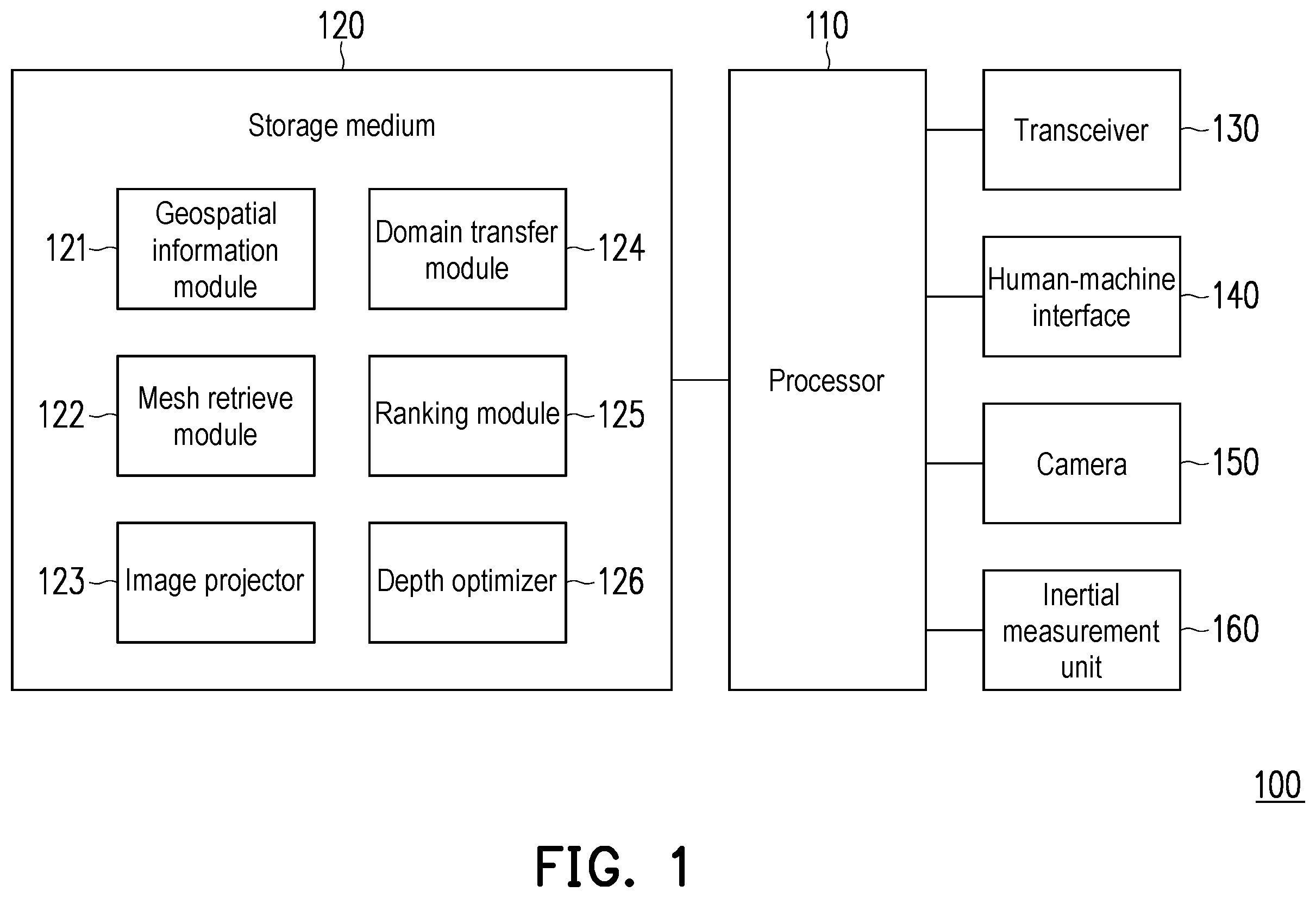 Patent US12602803 — Head-mounted display and method for depth prediction — Figure 1