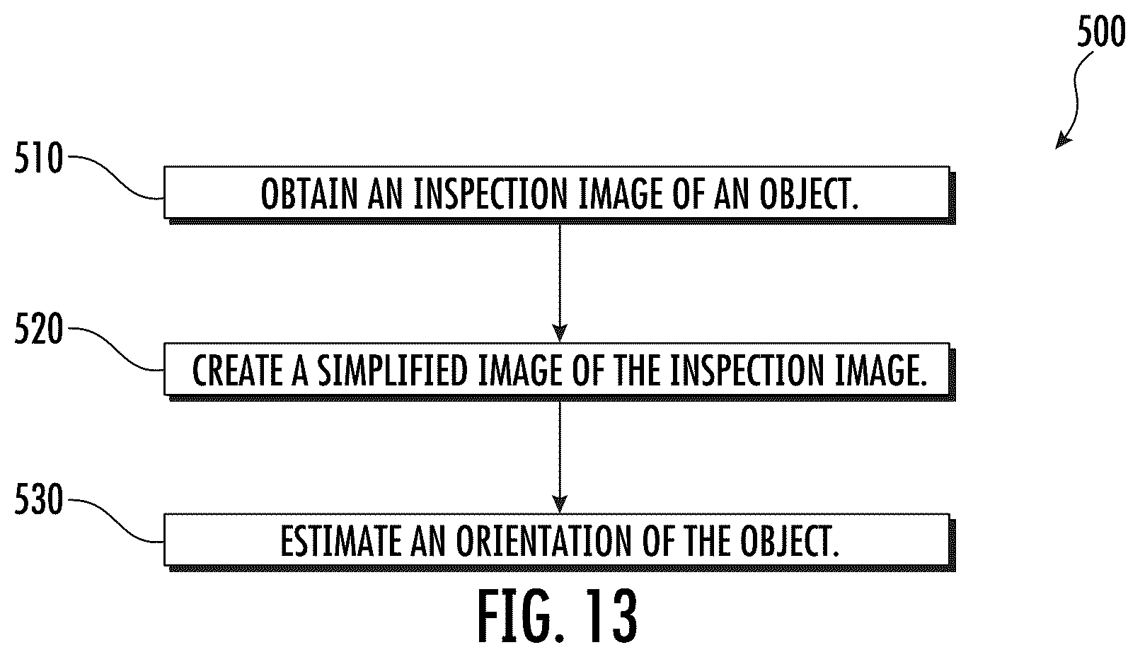 Patent US12602808 Figure 7 – Method for inspecting an object