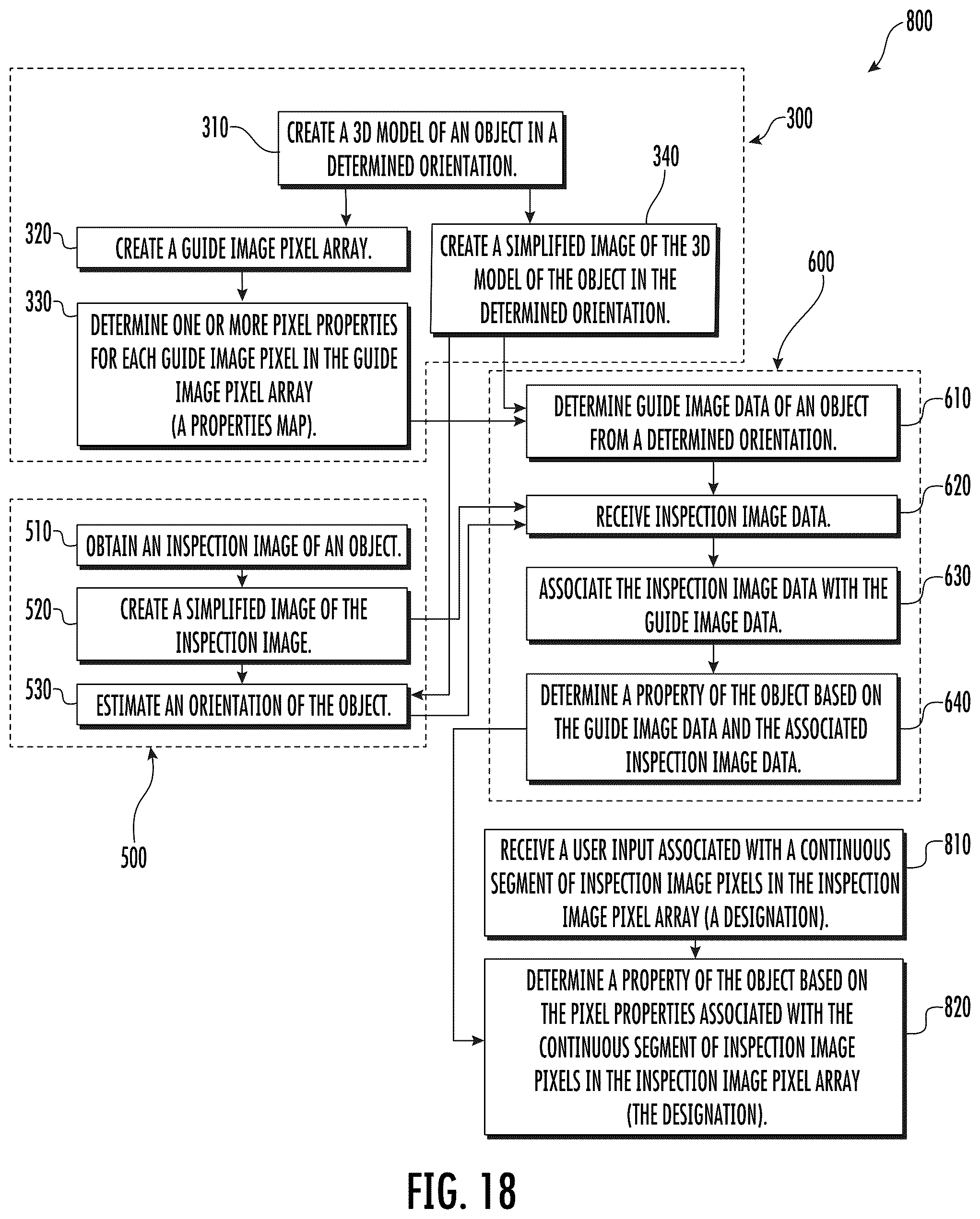 Patent US12602808 Figure 10 – Method for inspecting an object