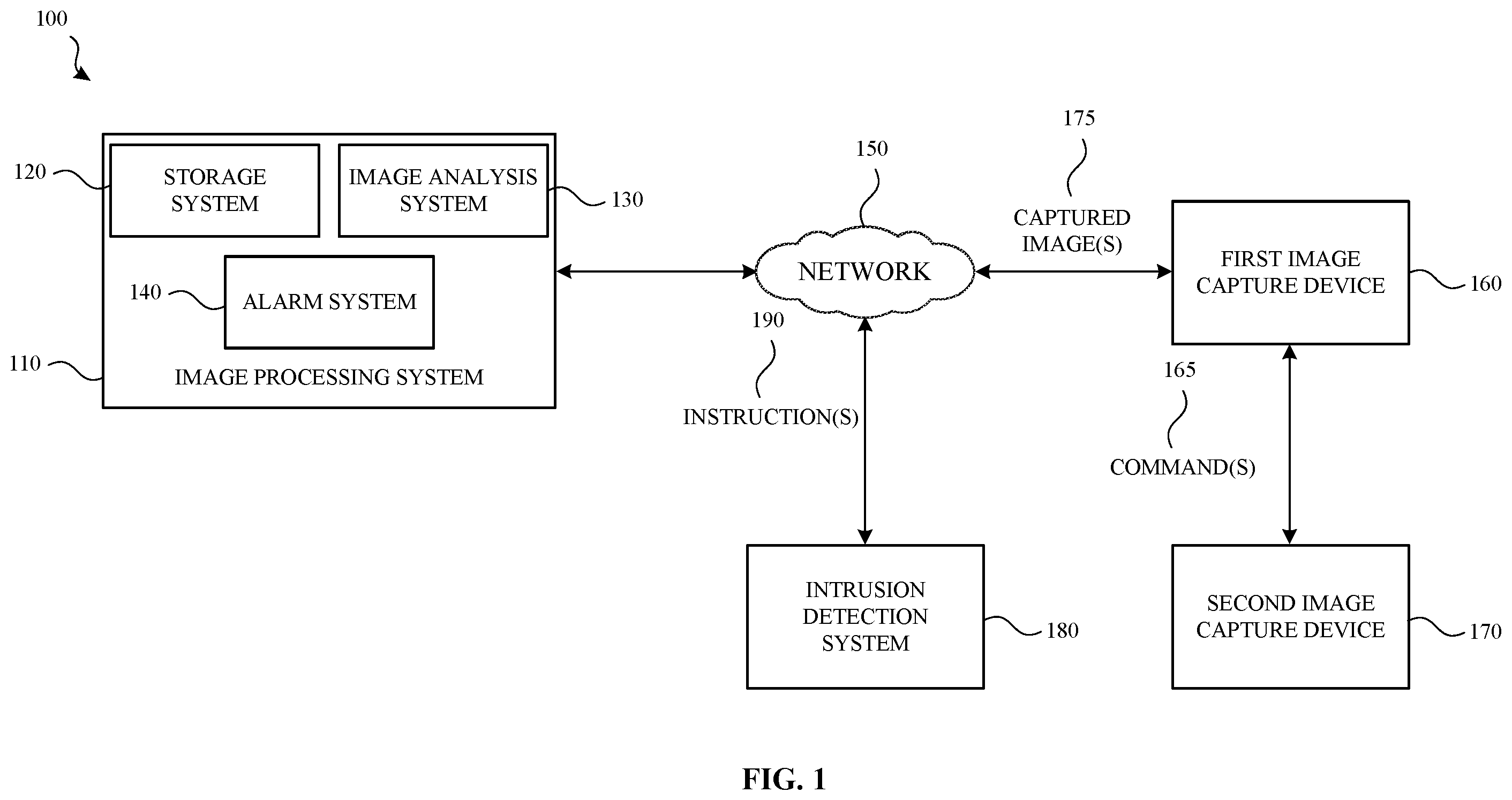 Patent US12602812 — Mitigating effects caused by repeated and/or sporadic movement of objects in a field of view — Figure 1