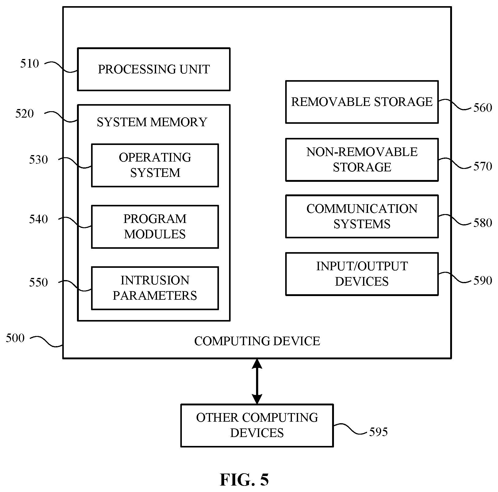 Patent US12602812 Figure 6 – Mitigating effects caused by repeated and/or sporadic movement of objects in a field of view