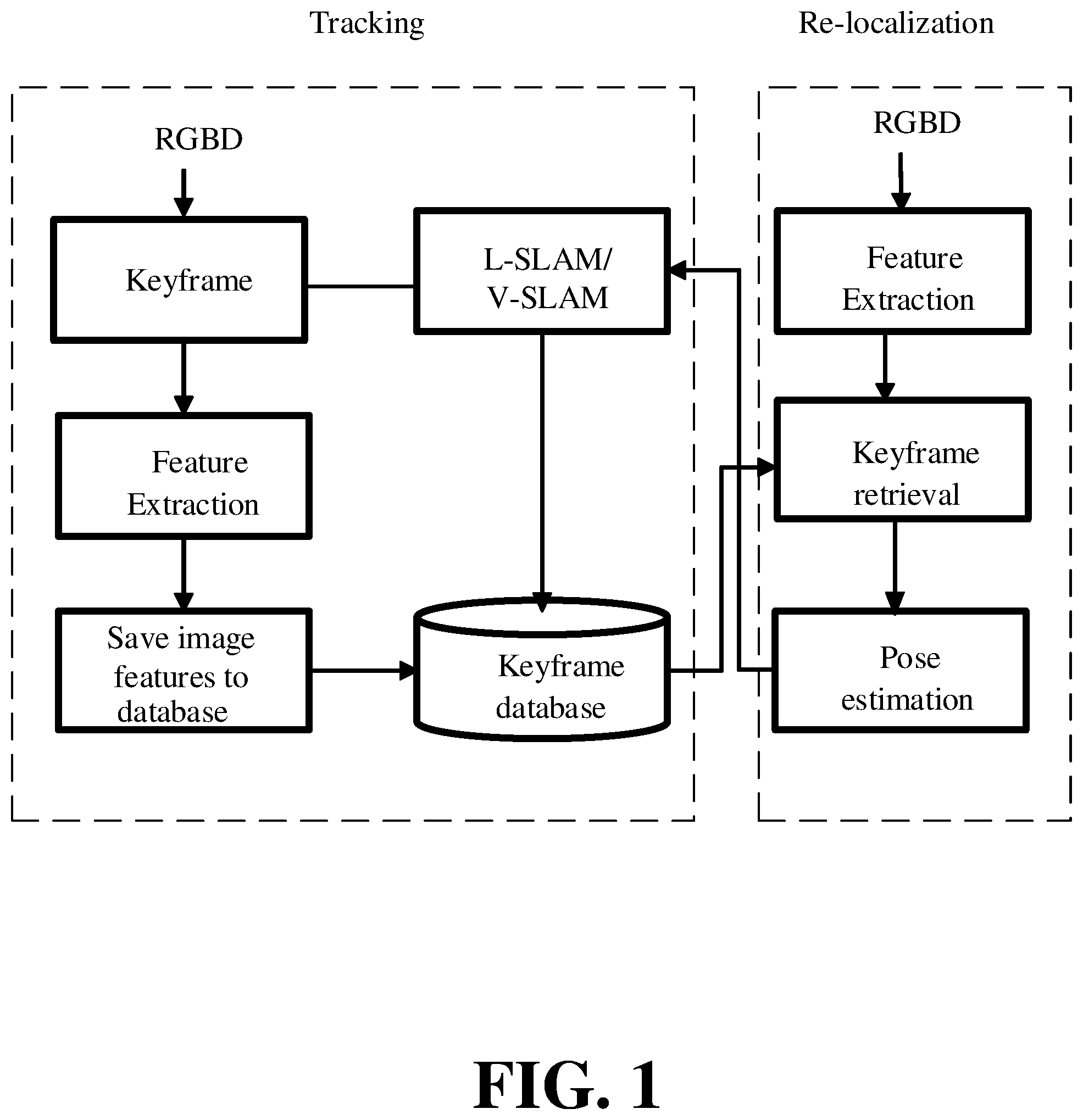 Patent US12602823 — Re-localization of robot — Figure 1