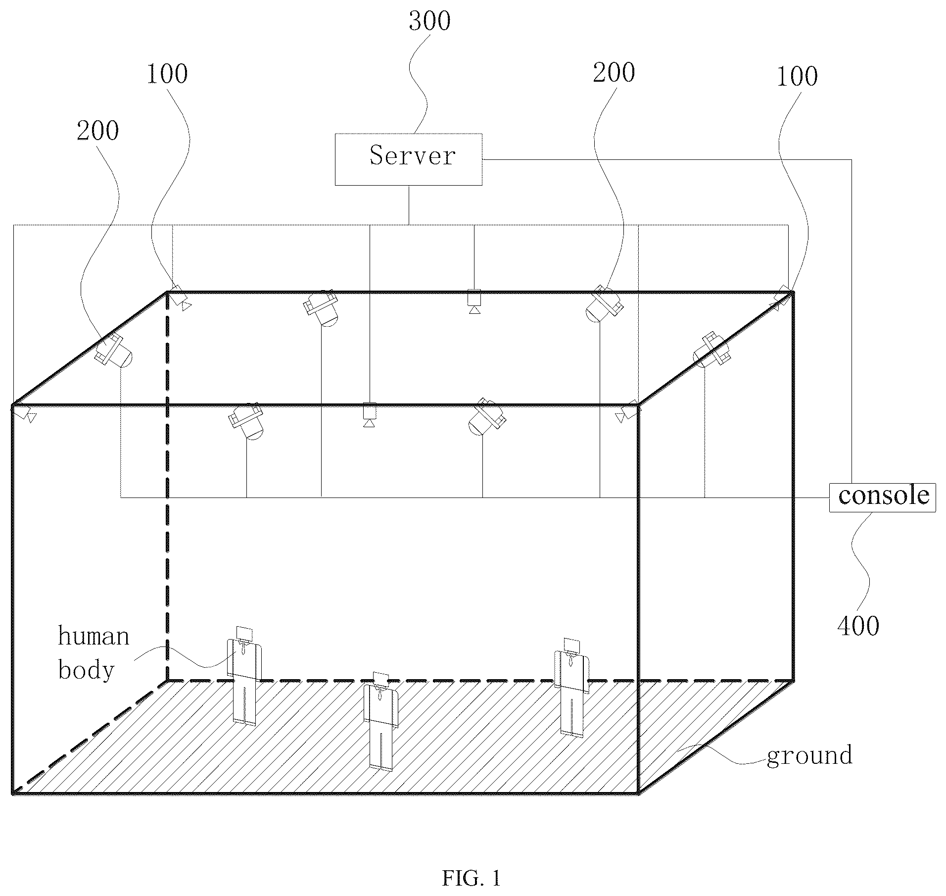 Patent US12602825 — Human body positioning method based on multi-perspectives and lighting system — Figure 1