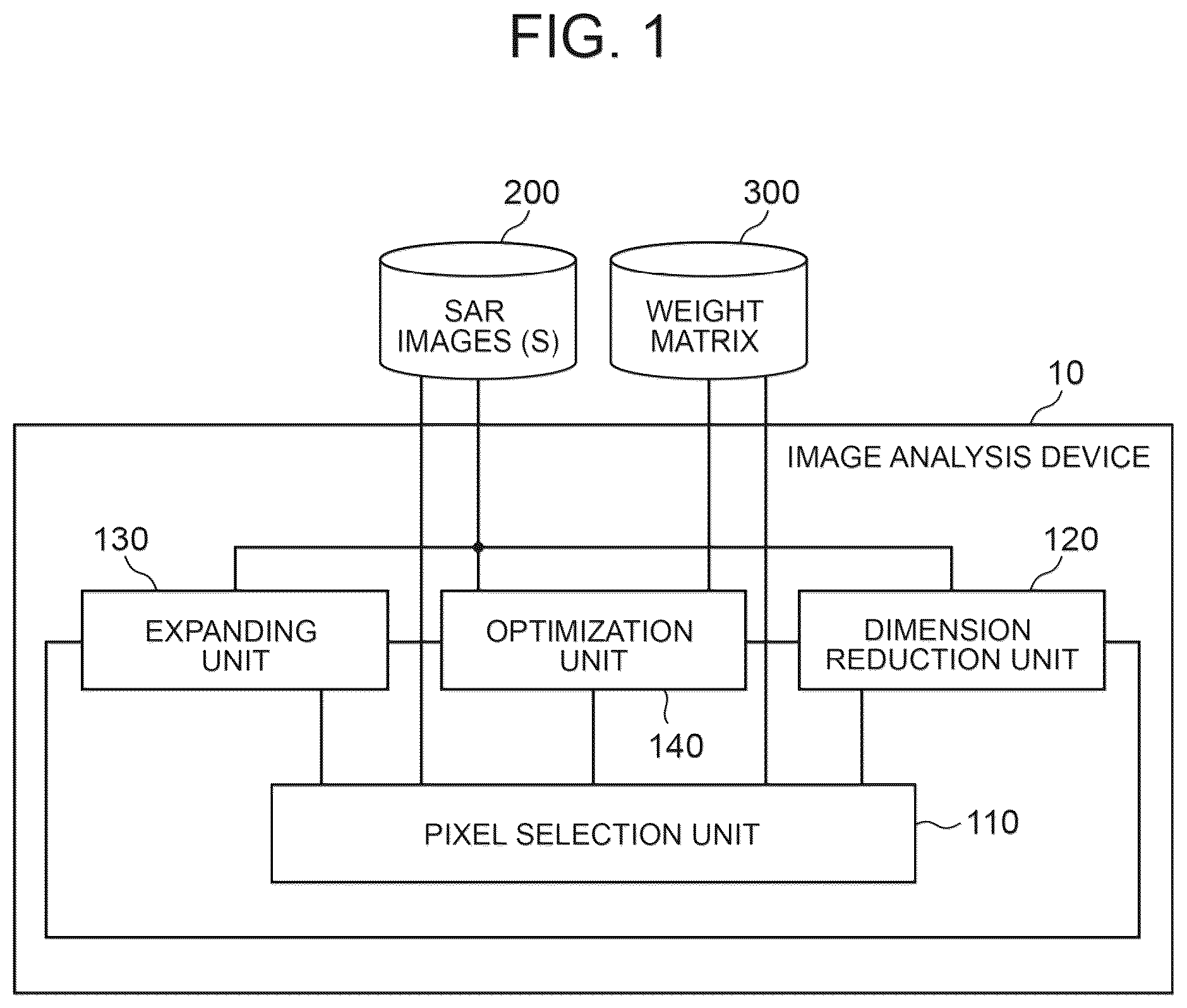 Patent US12602833 Figure 1 – Image analysis device and image analysis method