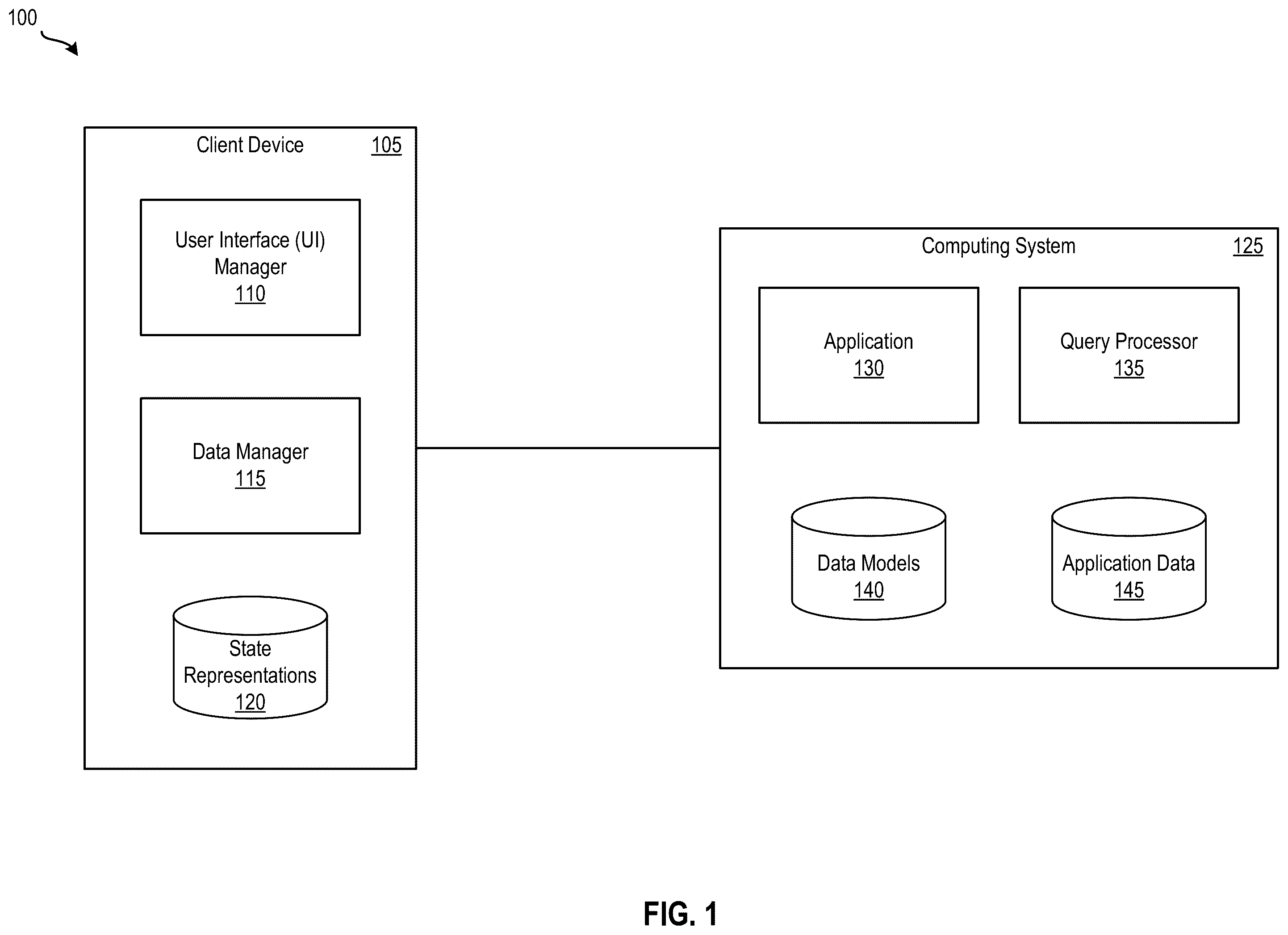 Patent US12602845 — Universal state representations of visualizations for different types of data models — Figure 1