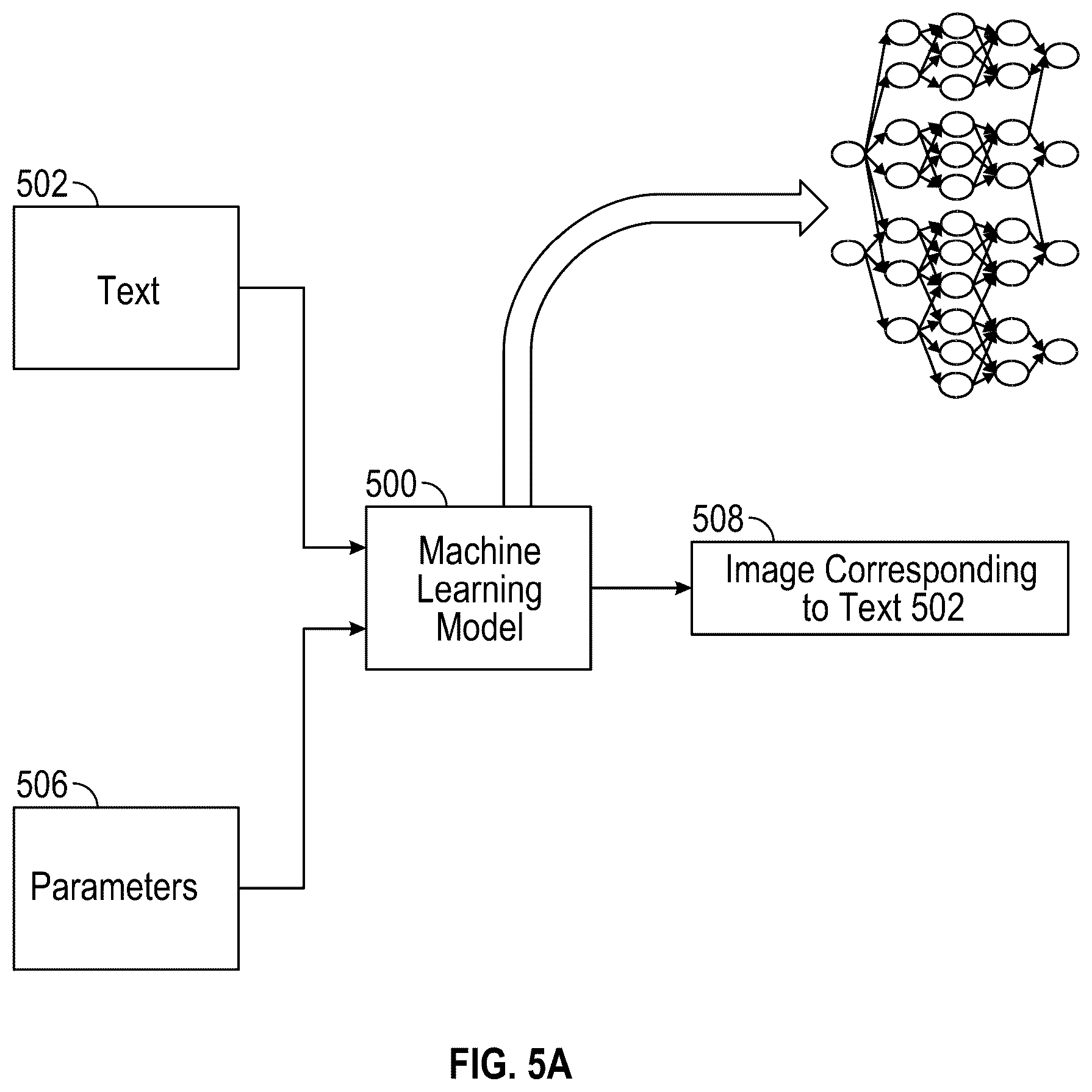 Patent US12602847 Figure 5 – Systems and methods for layered image generation