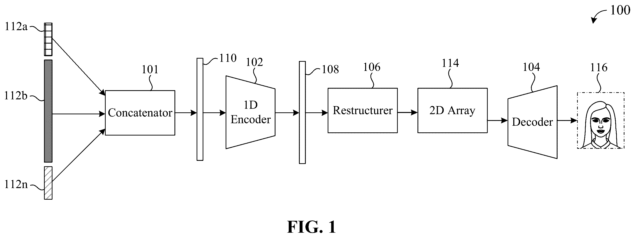 Patent US12602849 — Image generation using one-dimensional inputs — Figure 1
