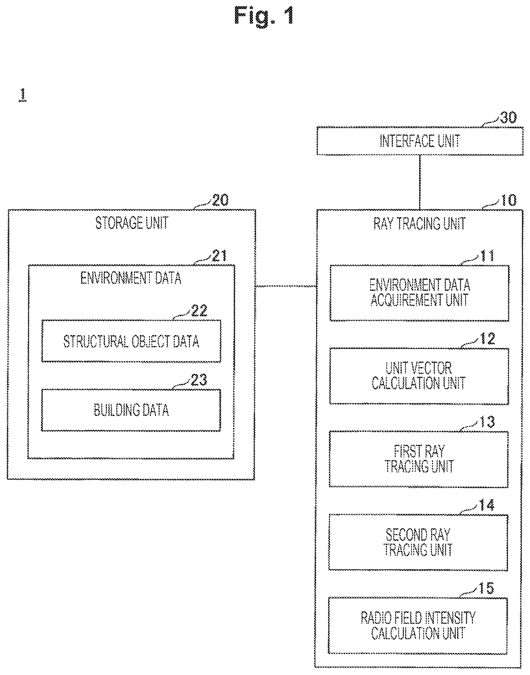 Patent US12602859 — Information processing system, ray tracing method, and program for radio wave propagation simulation — Figure 1