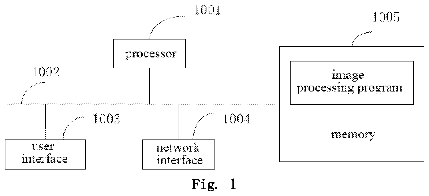 Patent US12602861 — Image processing method, image processing device and computer readable storage medium — Figure 1