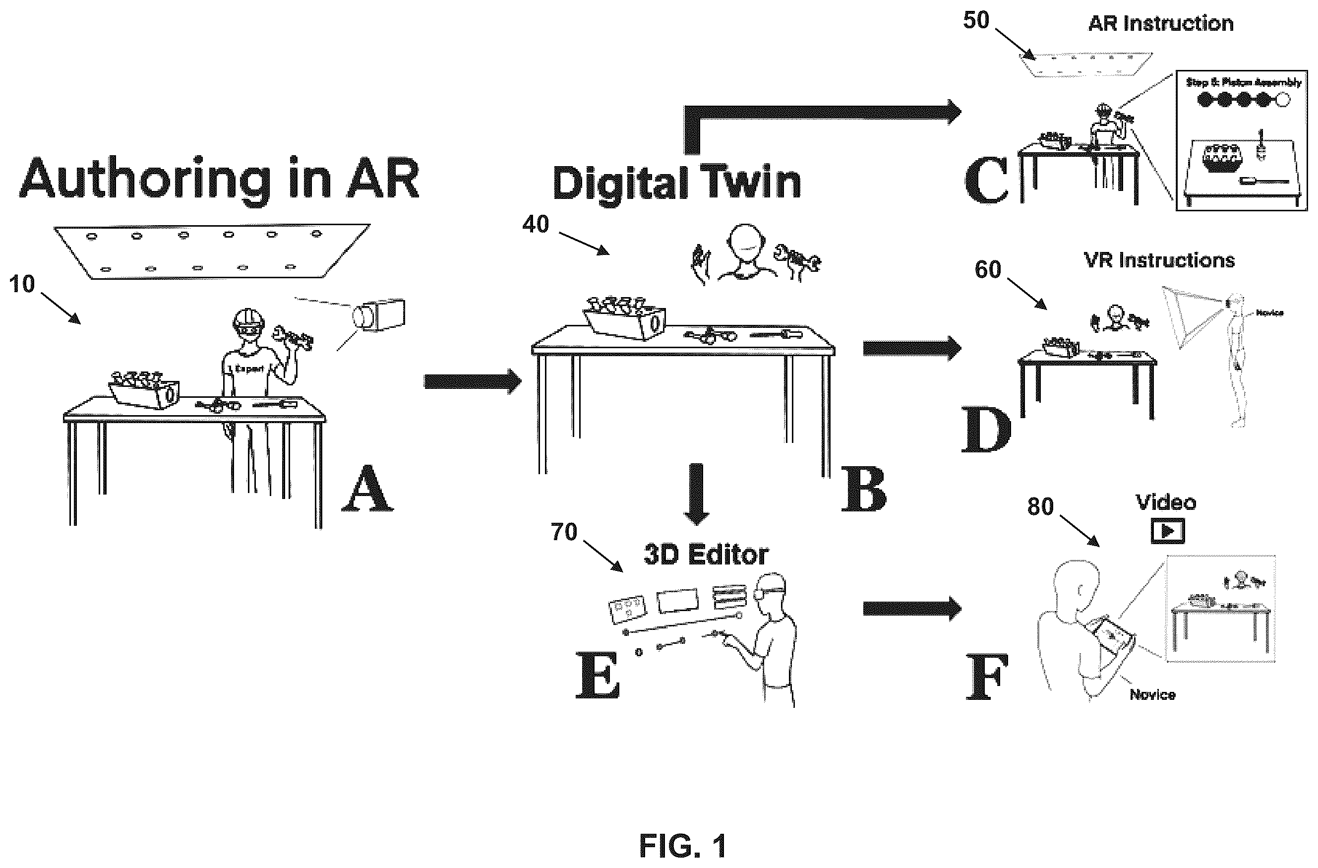 Patent US12602866 — Digital twin authoring and editing environment for creation of AR/VR and video instructions from a single demonstration — Figure 1