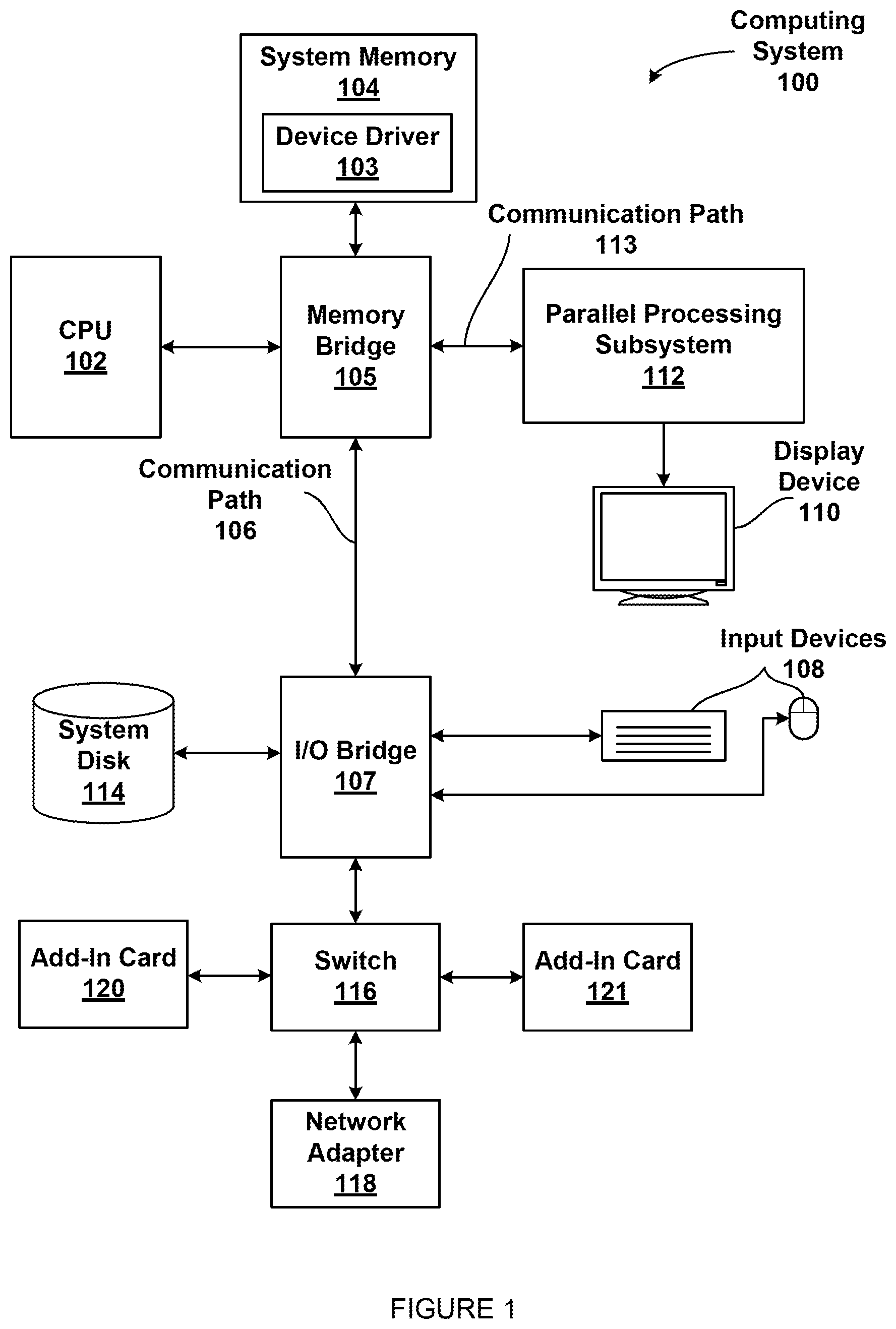 Patent US12602871 — Mesh topology generation using parallel processing — Figure 1