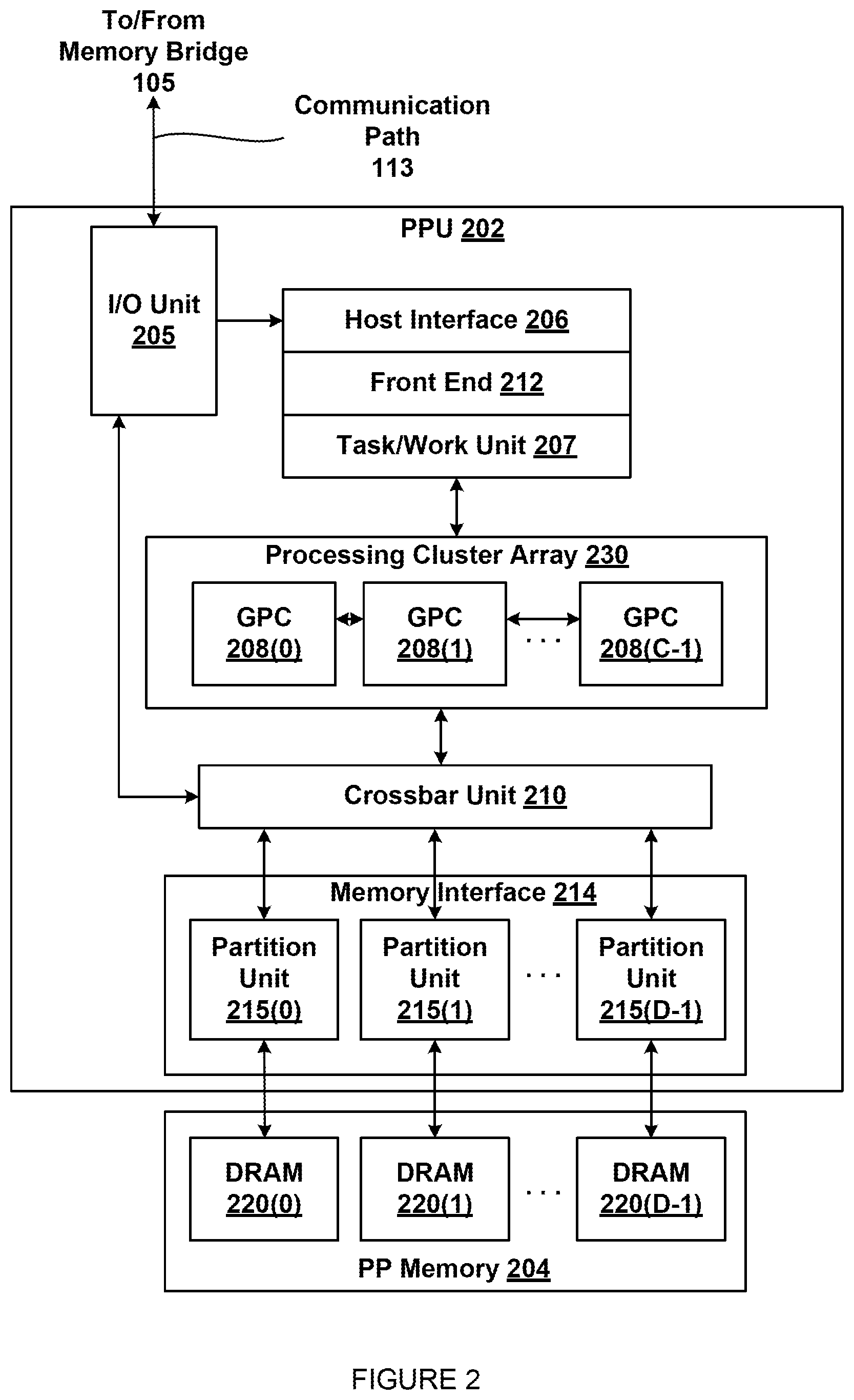 Patent US12602871 Figure 2 – Mesh topology generation using parallel processing