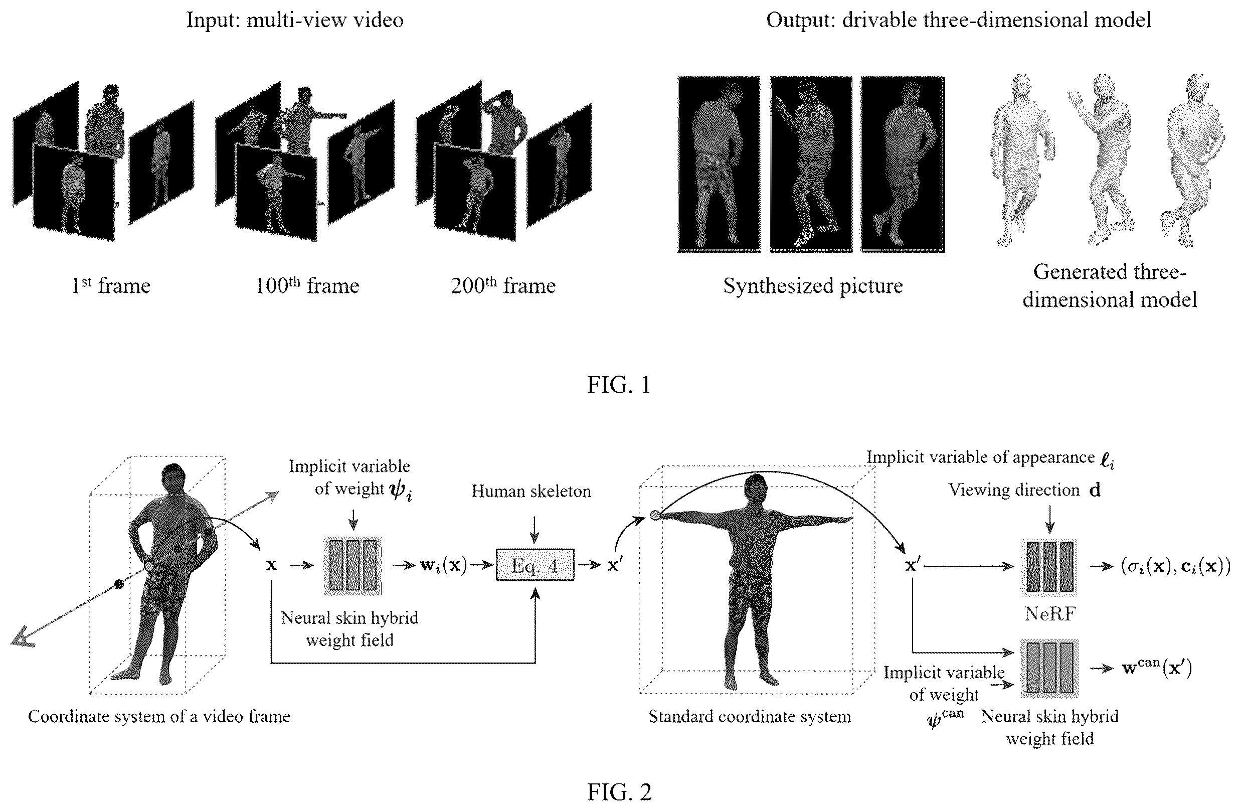 Patent US12602872 — Drivable implicit three-dimensional human body representation method — Figure 1