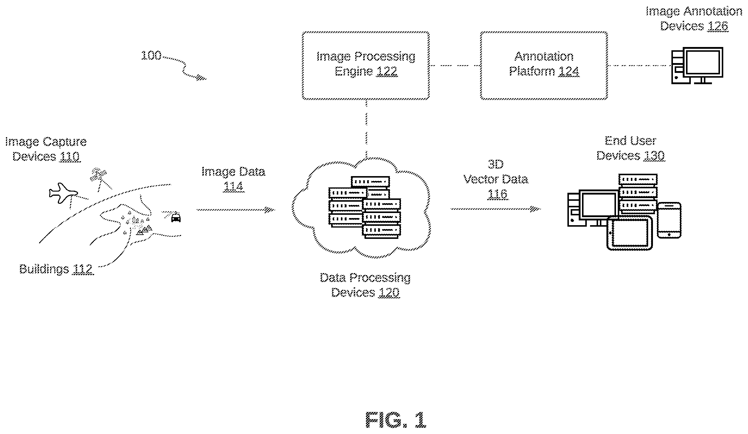 Patent US12602876 — Annotation tools for reconstructing three-dimensional roof geometry — Figure 1