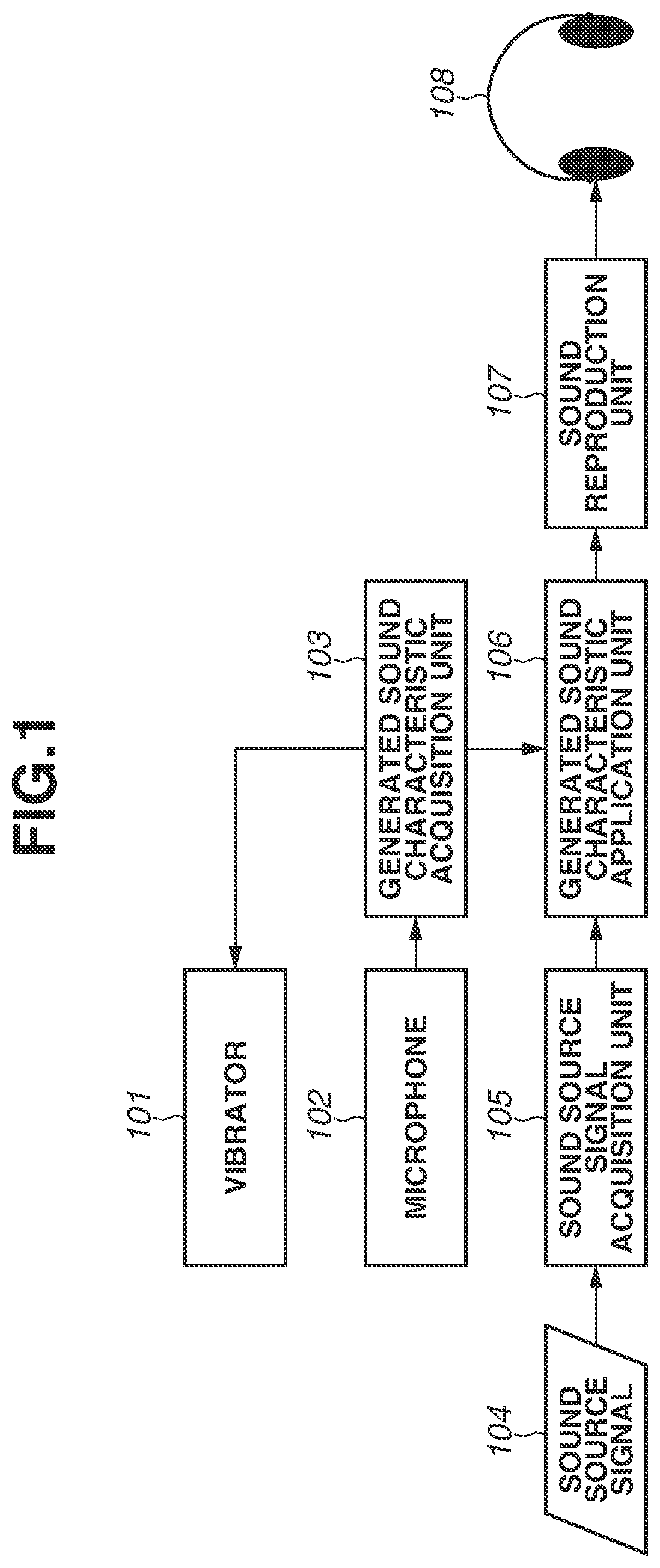 Patent US12602885 — Signal processing apparatus, control method for signal processing apparatus, and storage medium — Figure 1