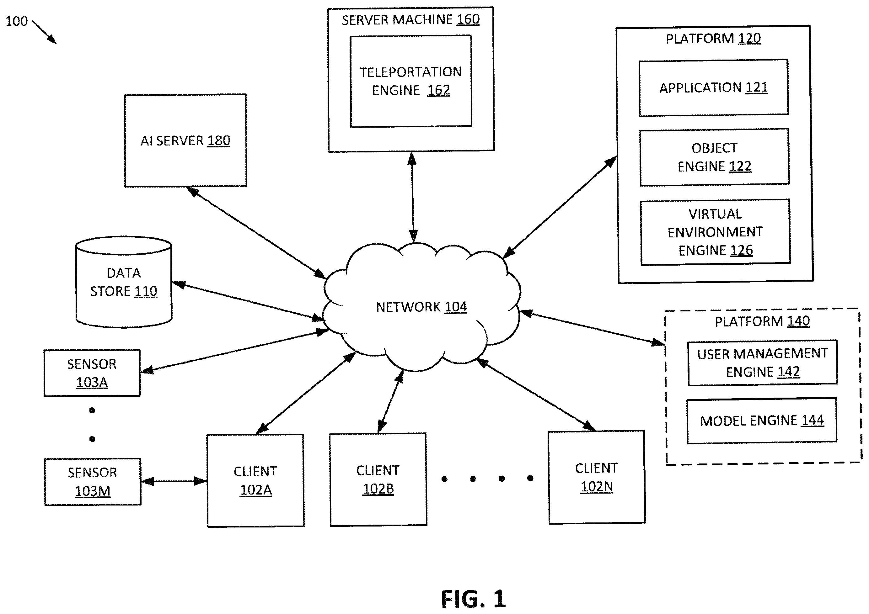 Patent US12602891 — Teleportation system combining virtual reality and augmented reality — Figure 1