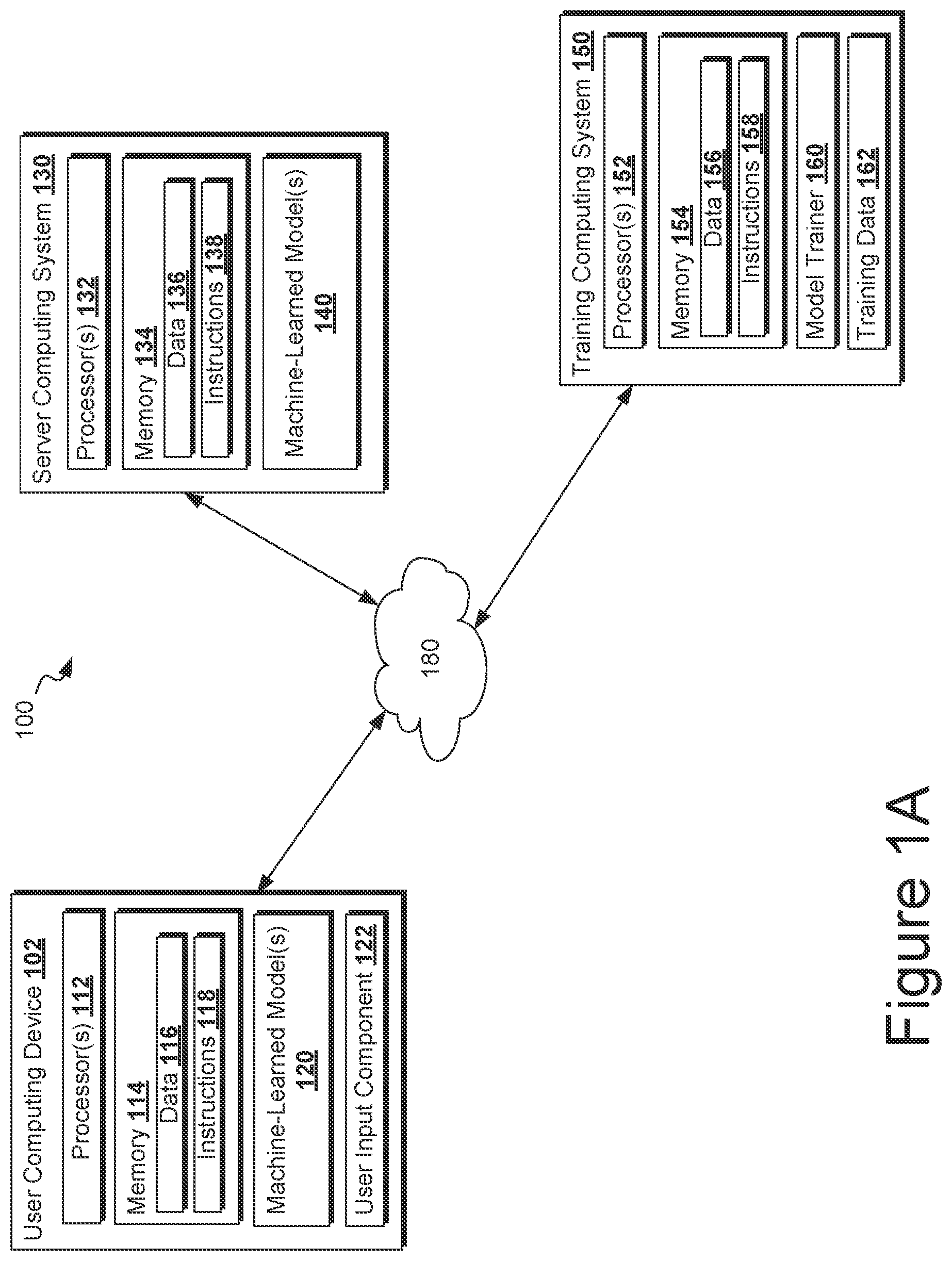Patent US12602898 Figure 1 – Neural semantic fields for generalizable semantic segmentation of 3D scenes